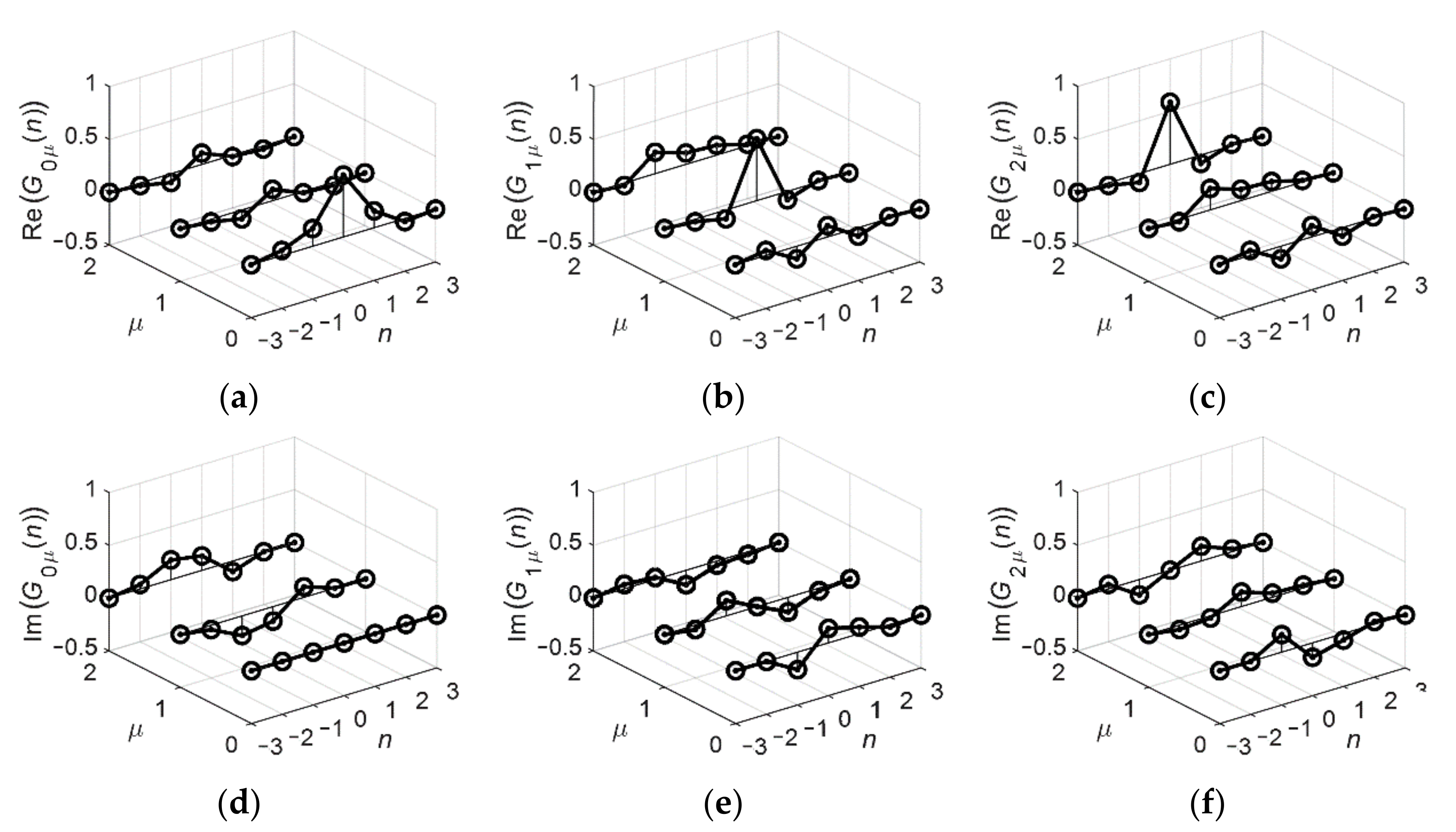 Applsci 11 07988 g006 550