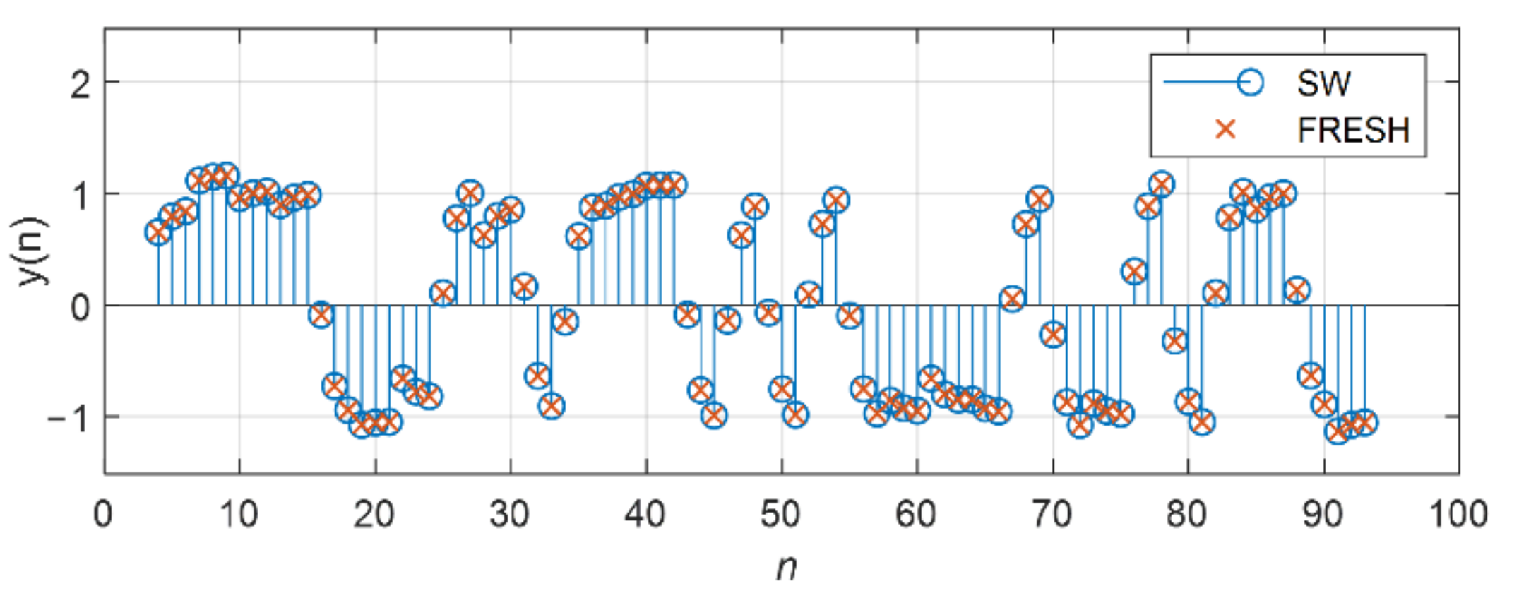 Applsci 11 07988 g007 550