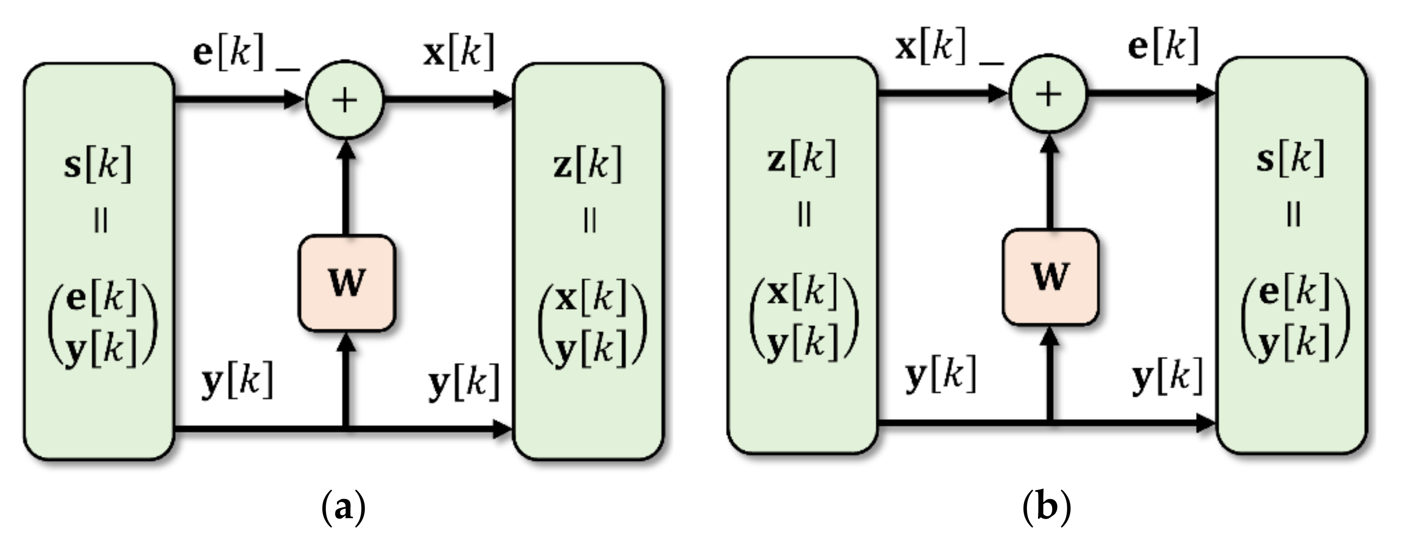 Applsci 11 07988 g008 550