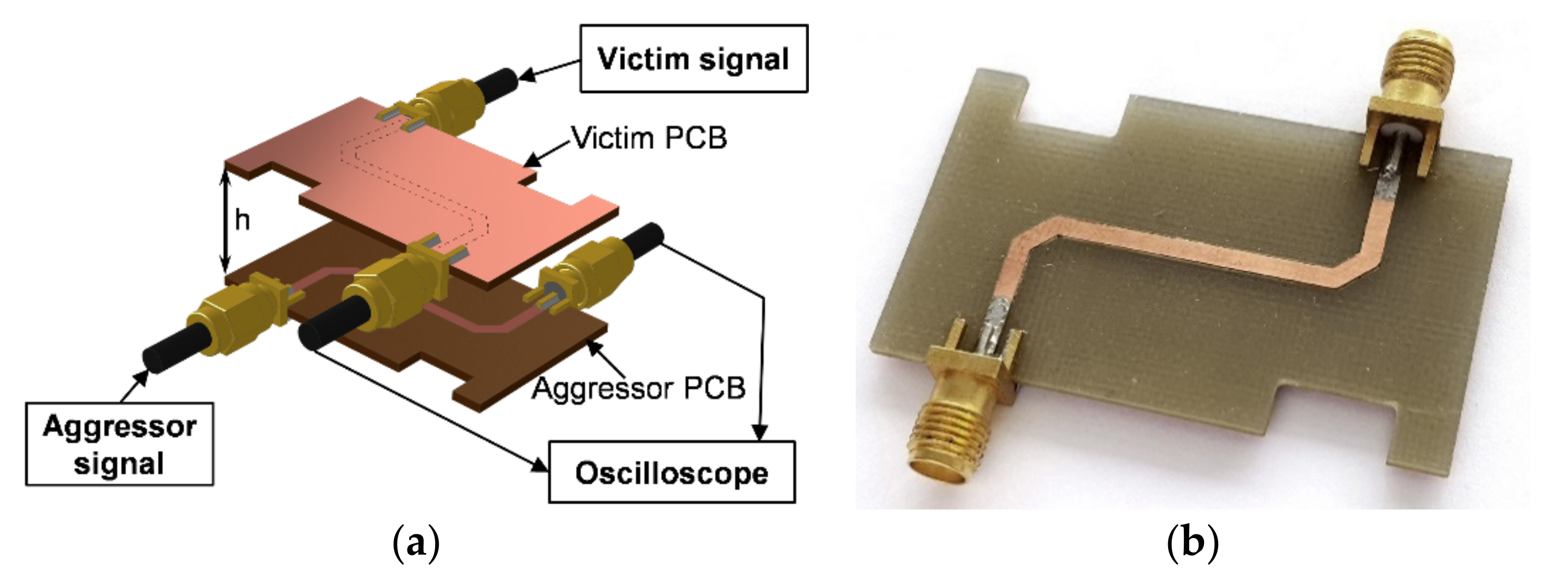 Applsci 11 07988 g009 550