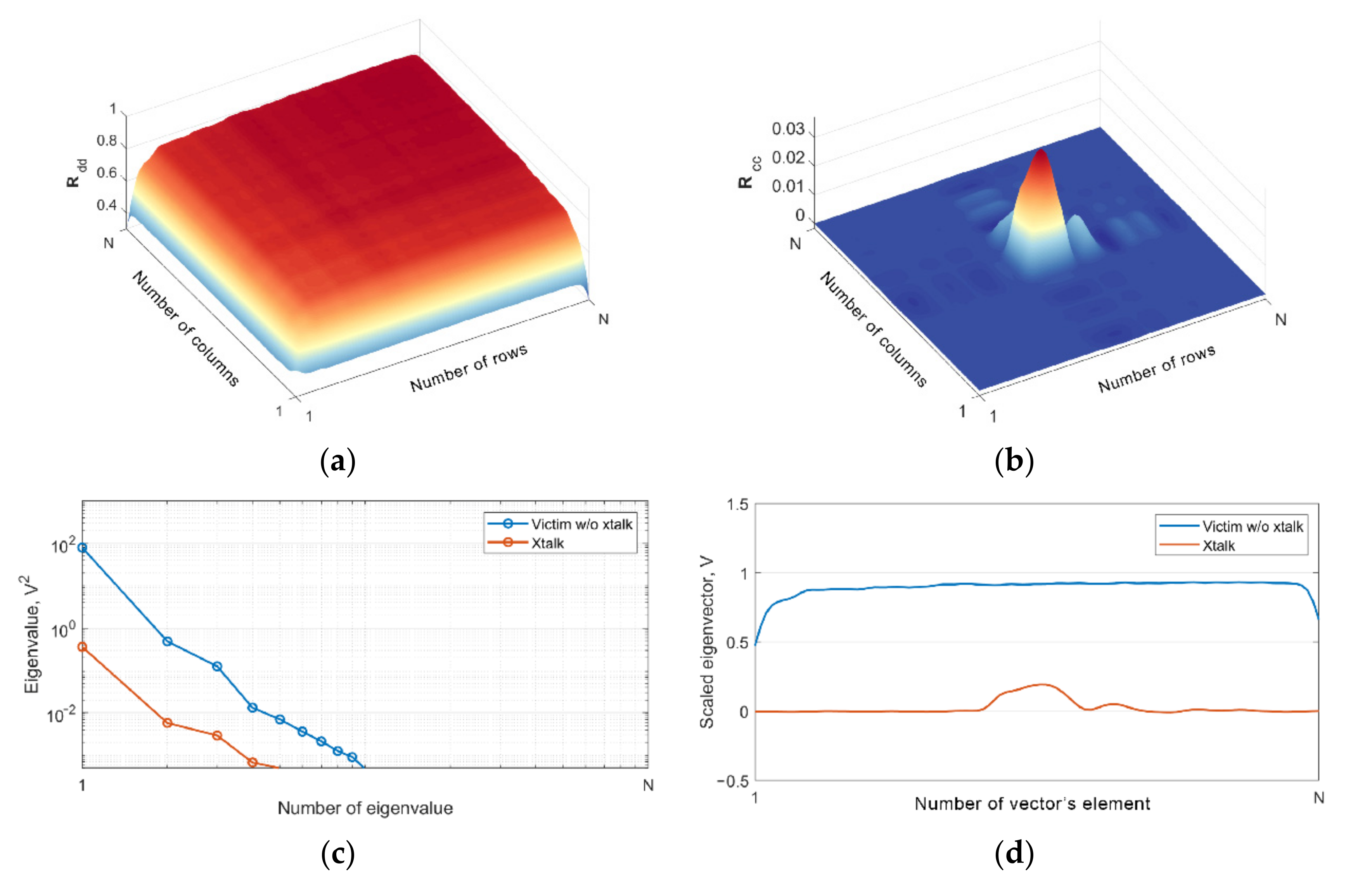 Applsci 11 07988 g010 550