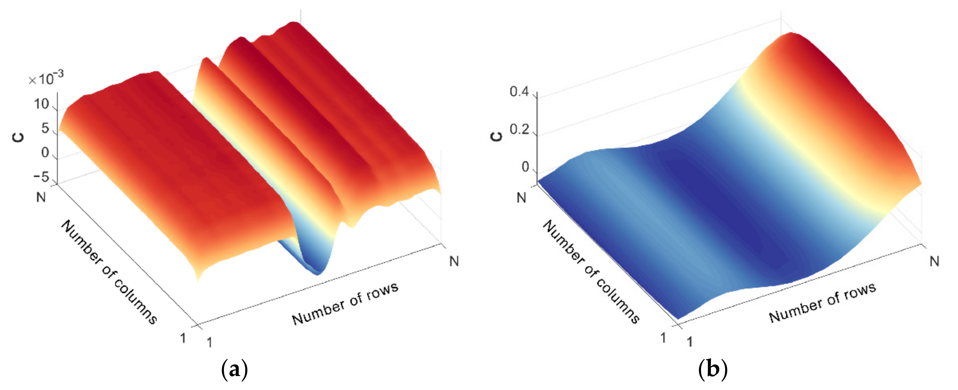 Applsci 11 07988 g012 550