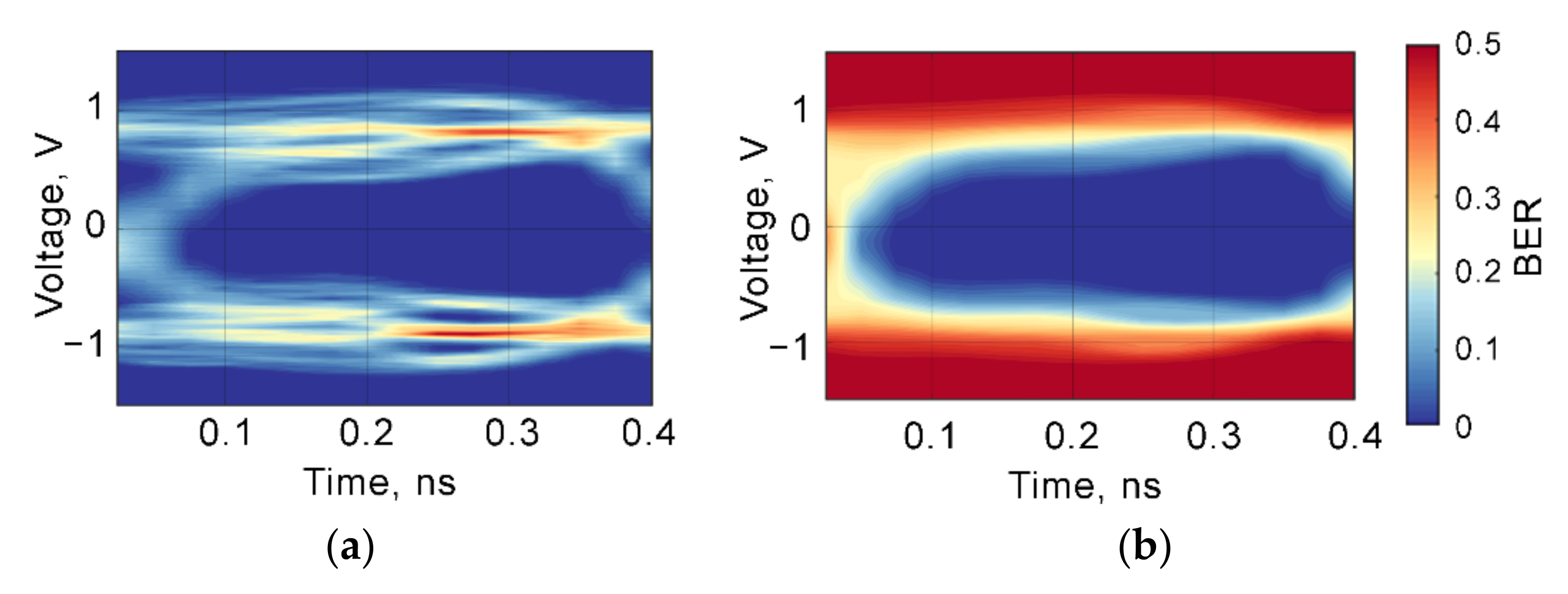 Applsci 11 07988 g014a 550