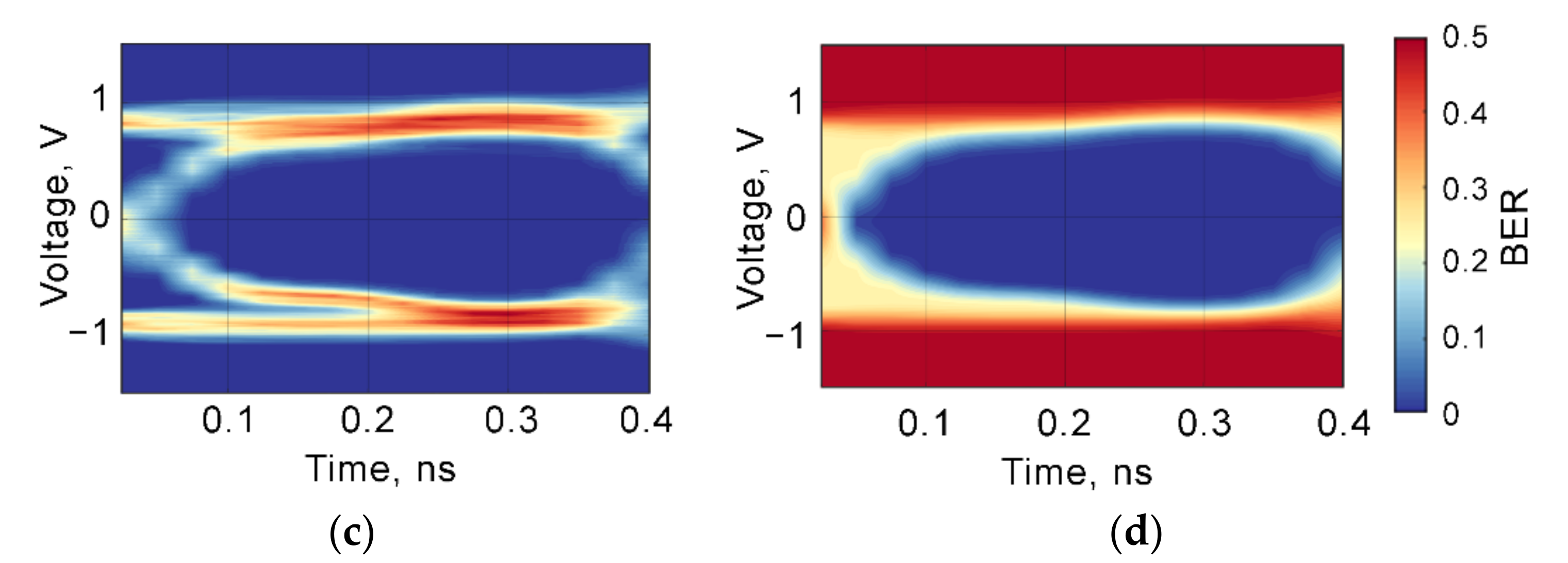 Applsci 11 07988 g014b 550