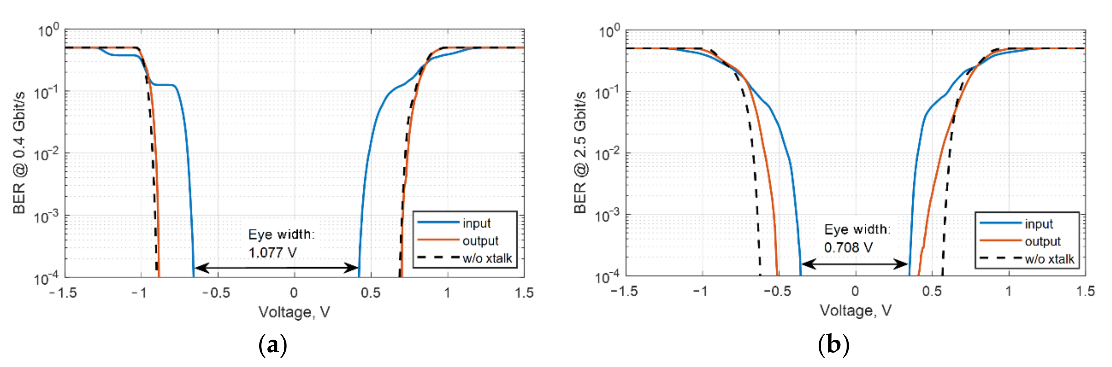 Applsci 11 07988 g015 550