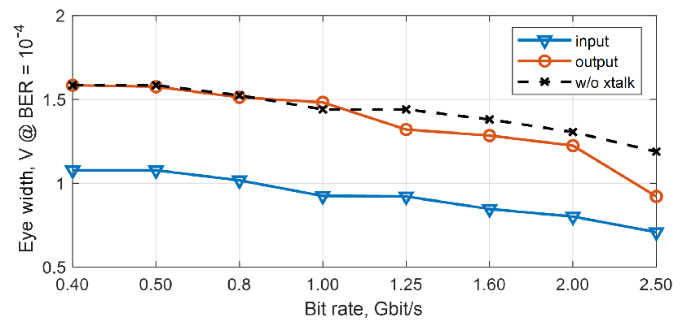 Applsci 11 07988 g016 550