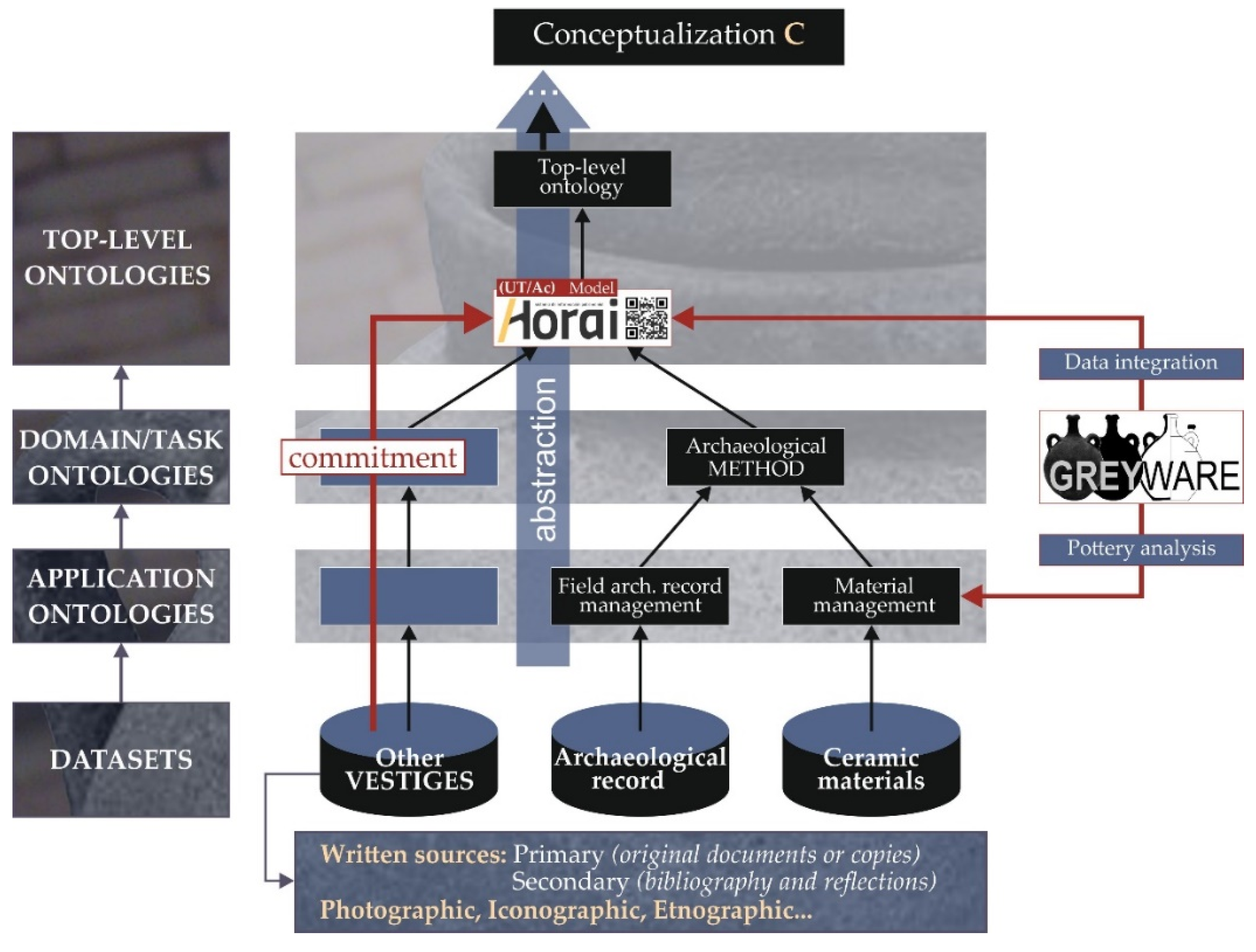 Applsci 11 07989 g001