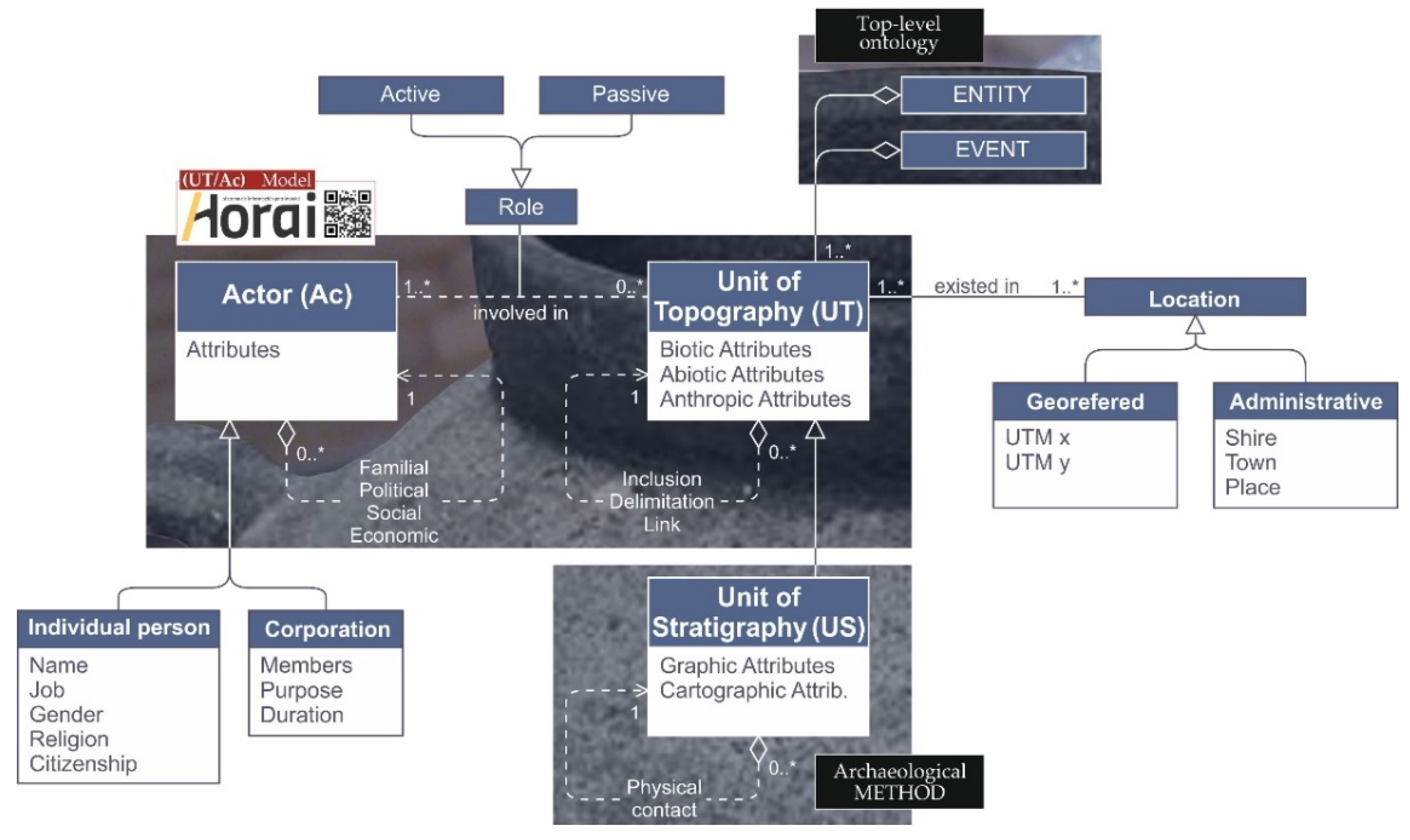 Applsci 11 07989 g002