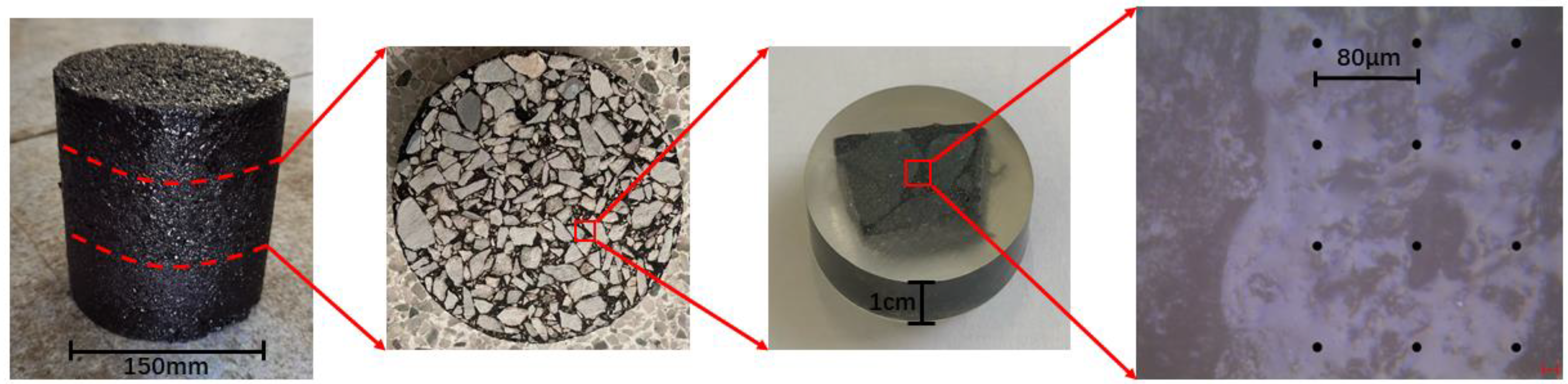 Applsci 11 07992 g002