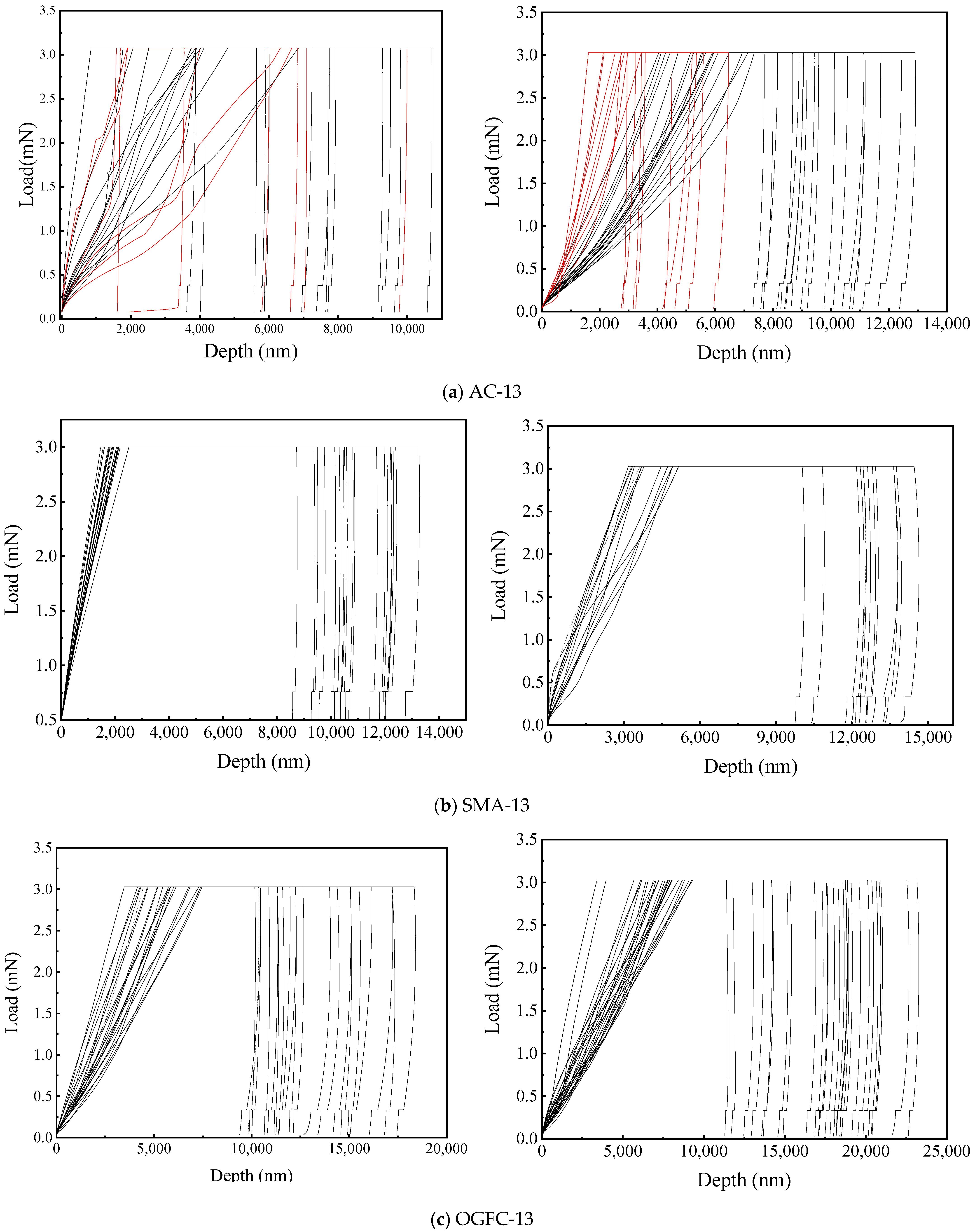 Applsci 11 07992 g007