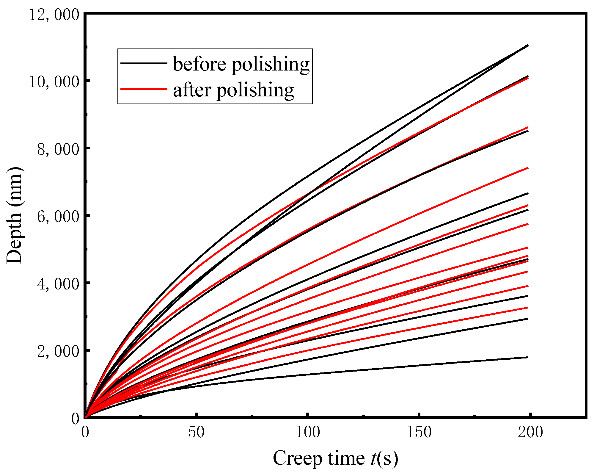 Applsci 11 07992 g010