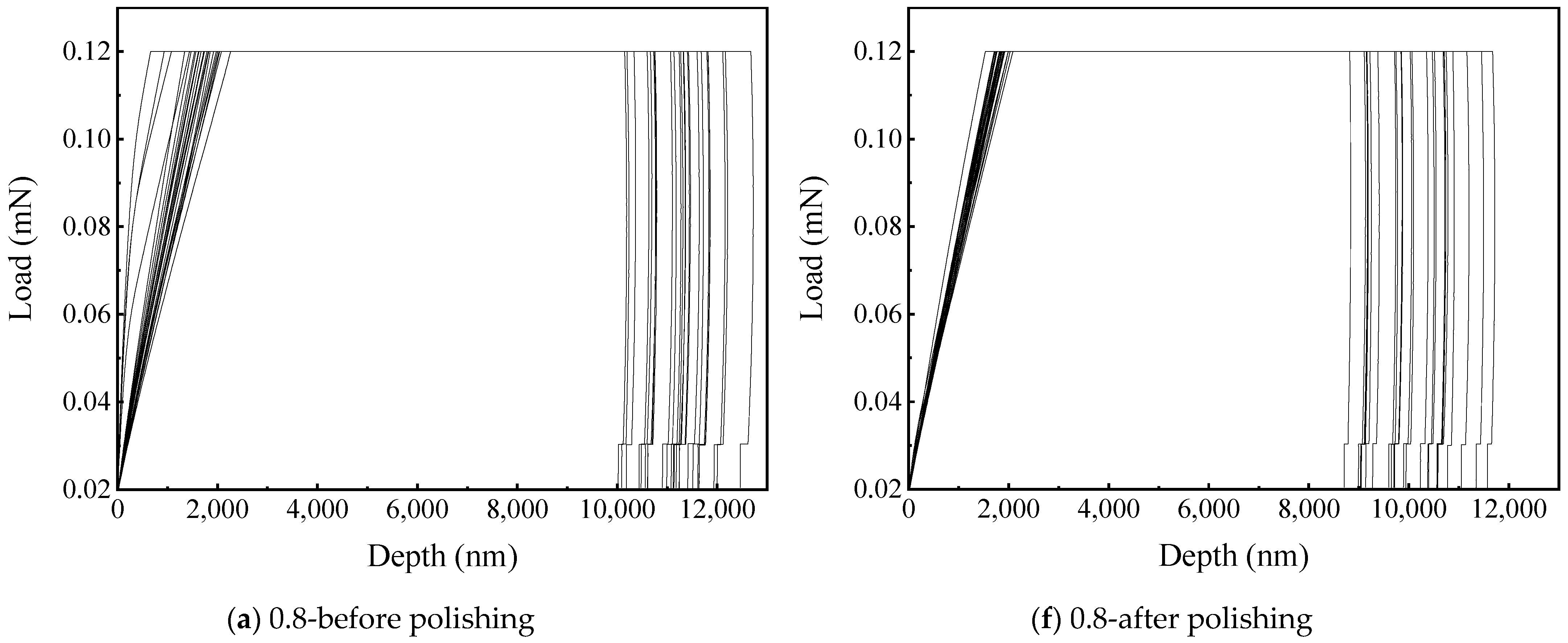 Applsci 11 07992 g011a