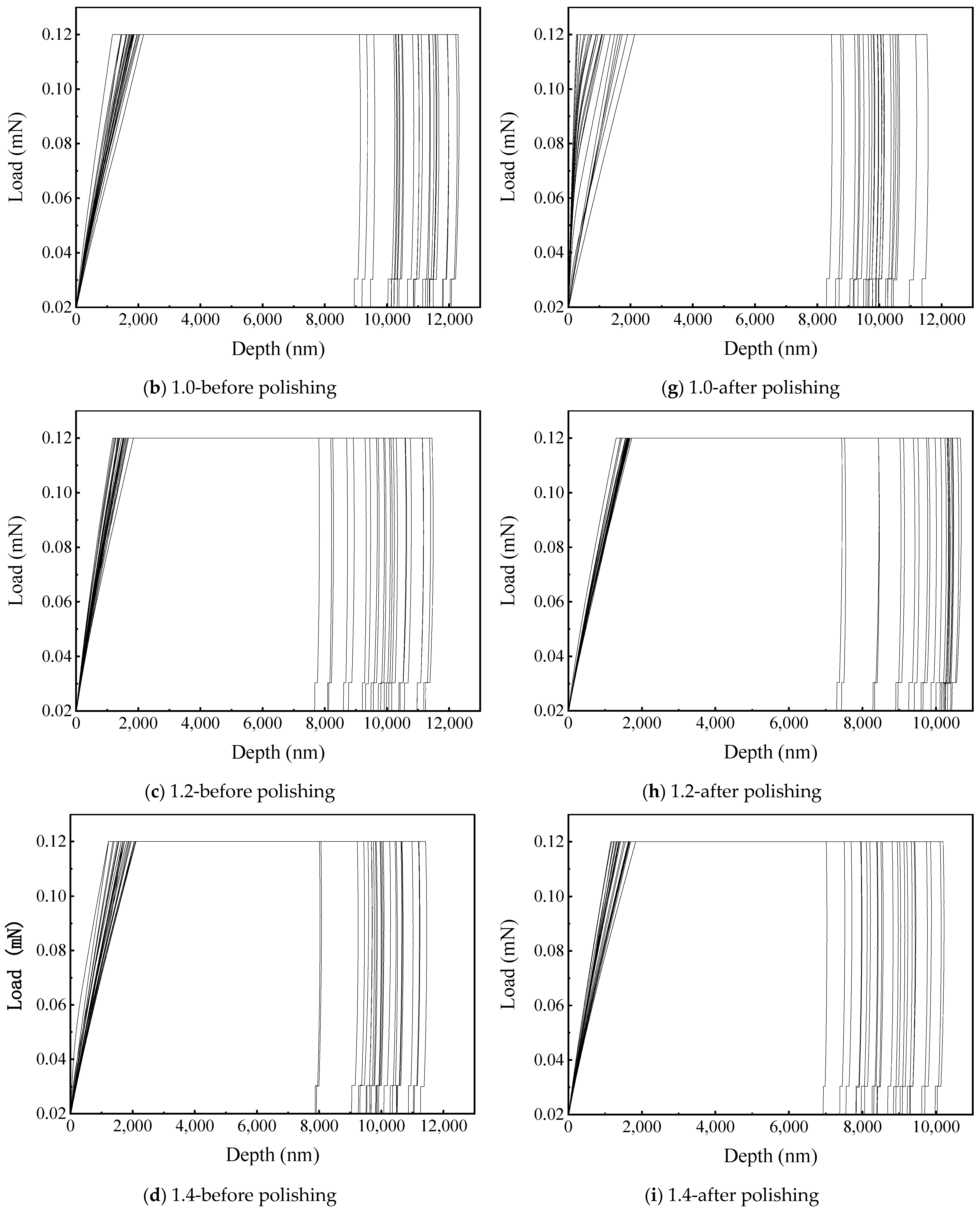 Applsci 11 07992 g011b