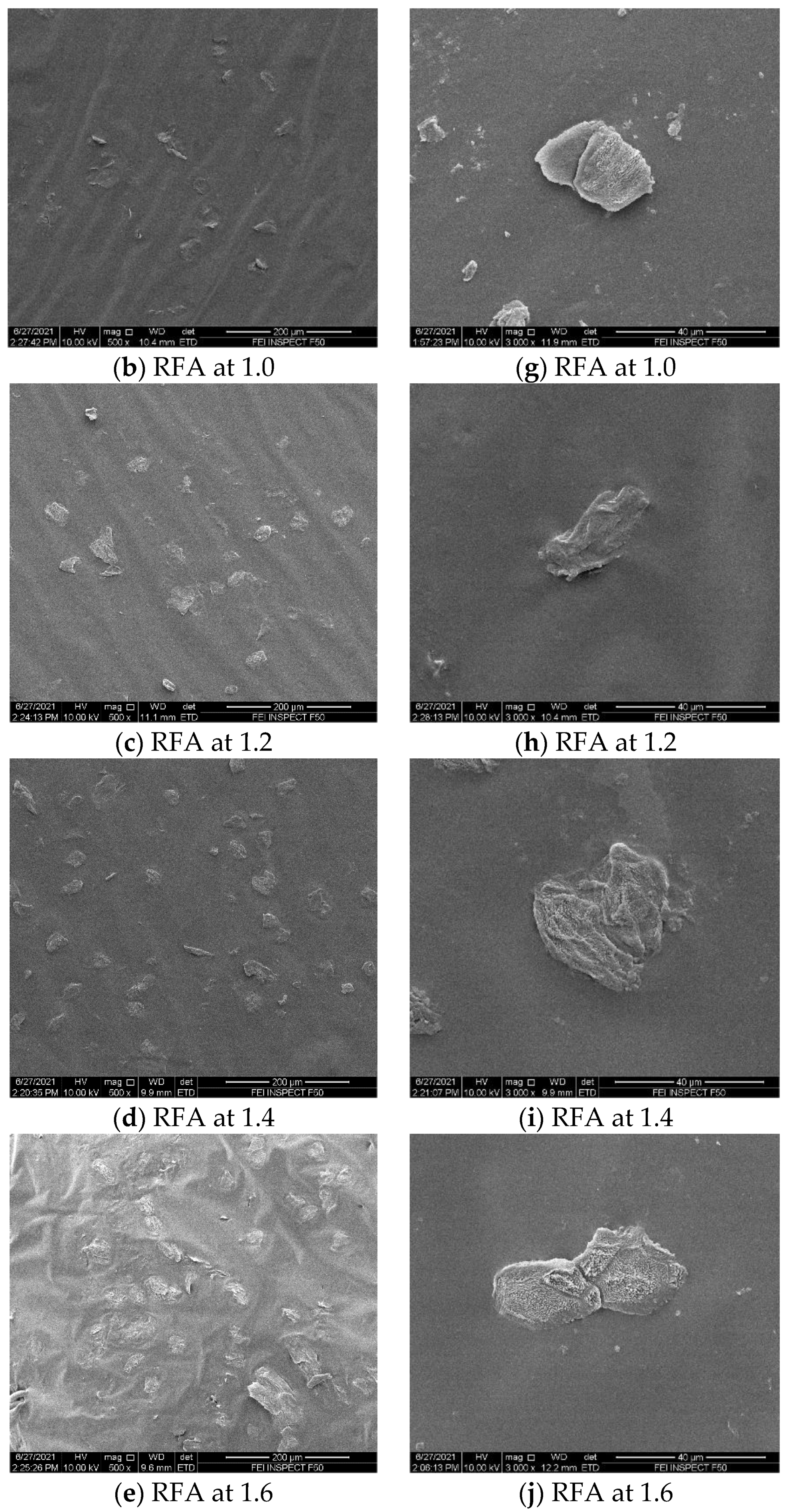 Applied Sciences Free Full Text Analysis Of Nanoindentation Test Results Of Asphalt Mixture With Different Gradations Html