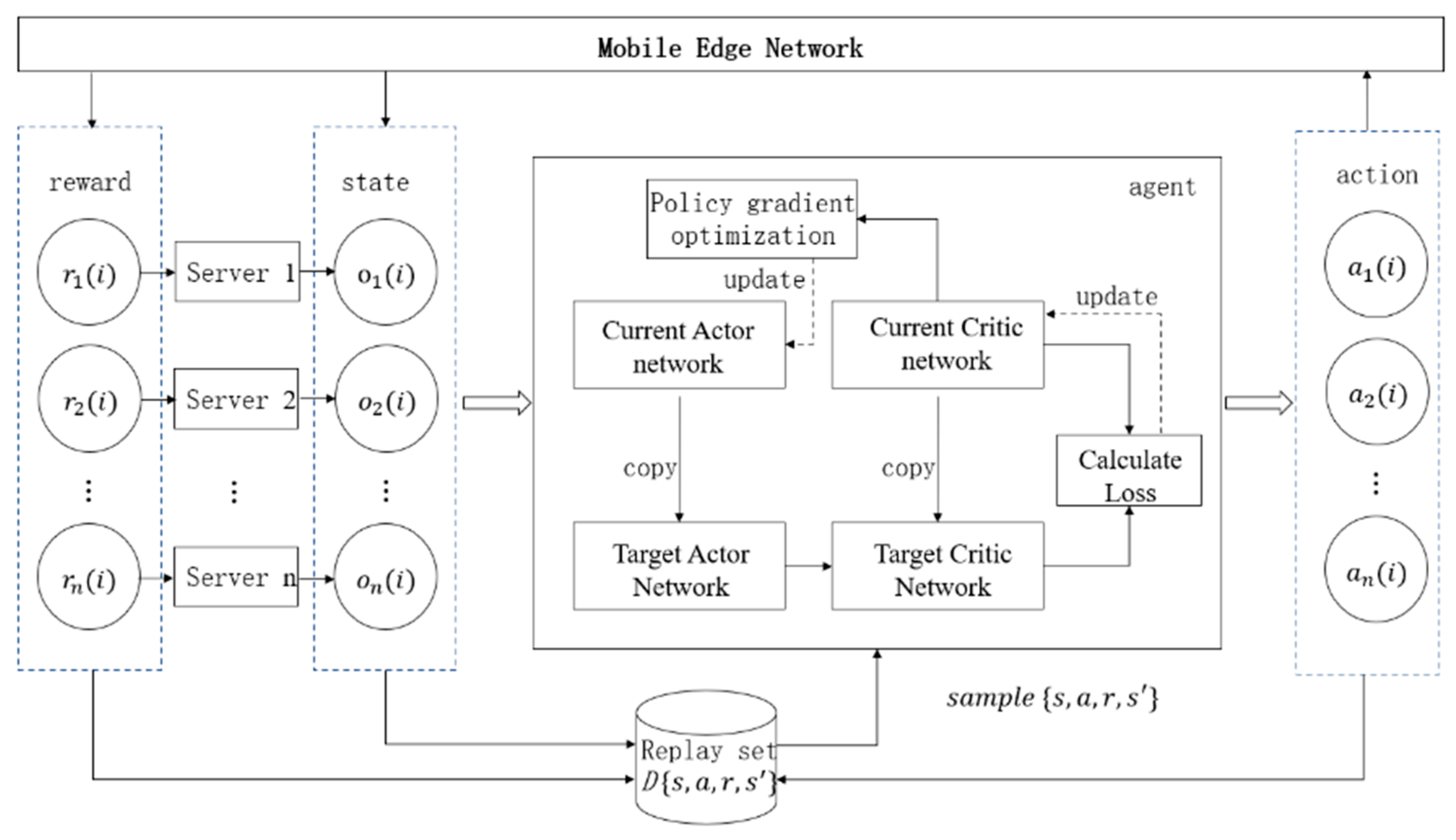Applsci 11 07993 g002 550