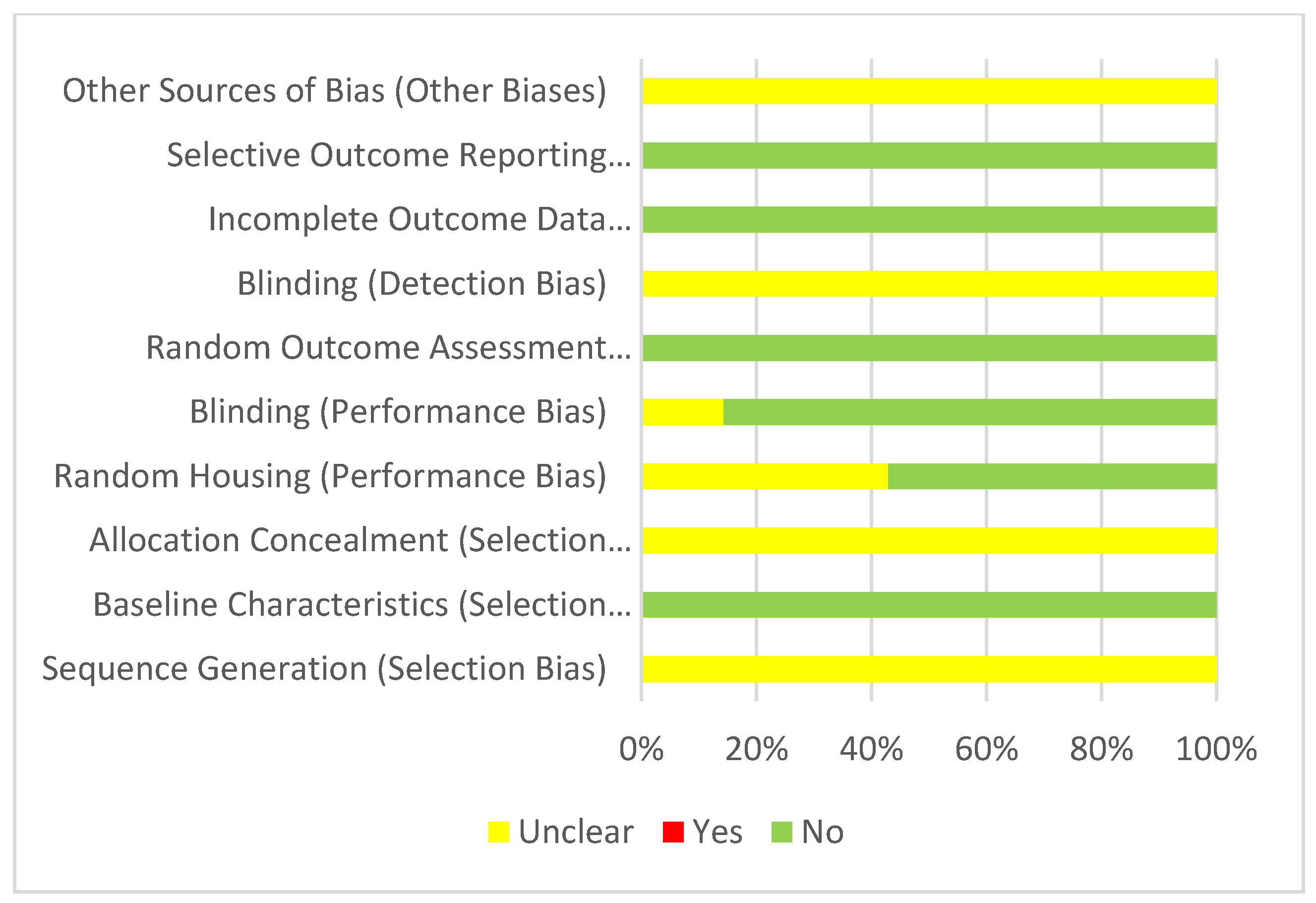 Applsci 11 07994 g004 550