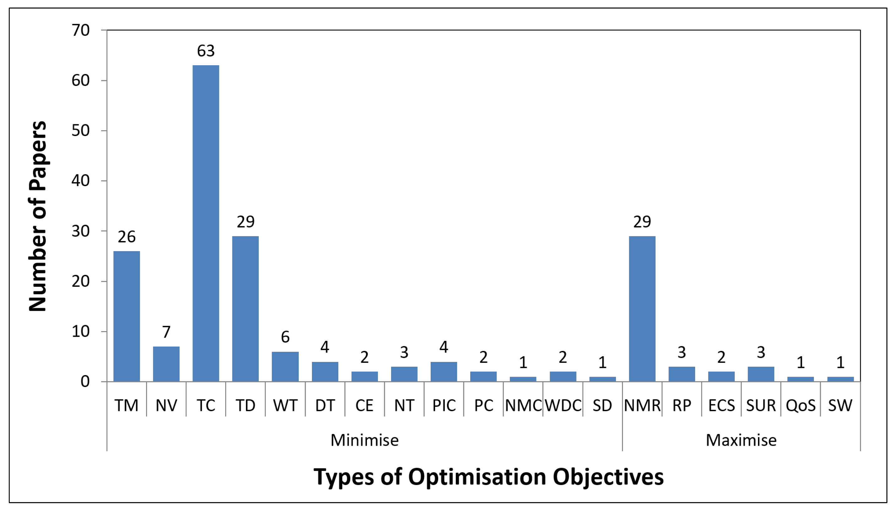 Applsci 11 07996 g012