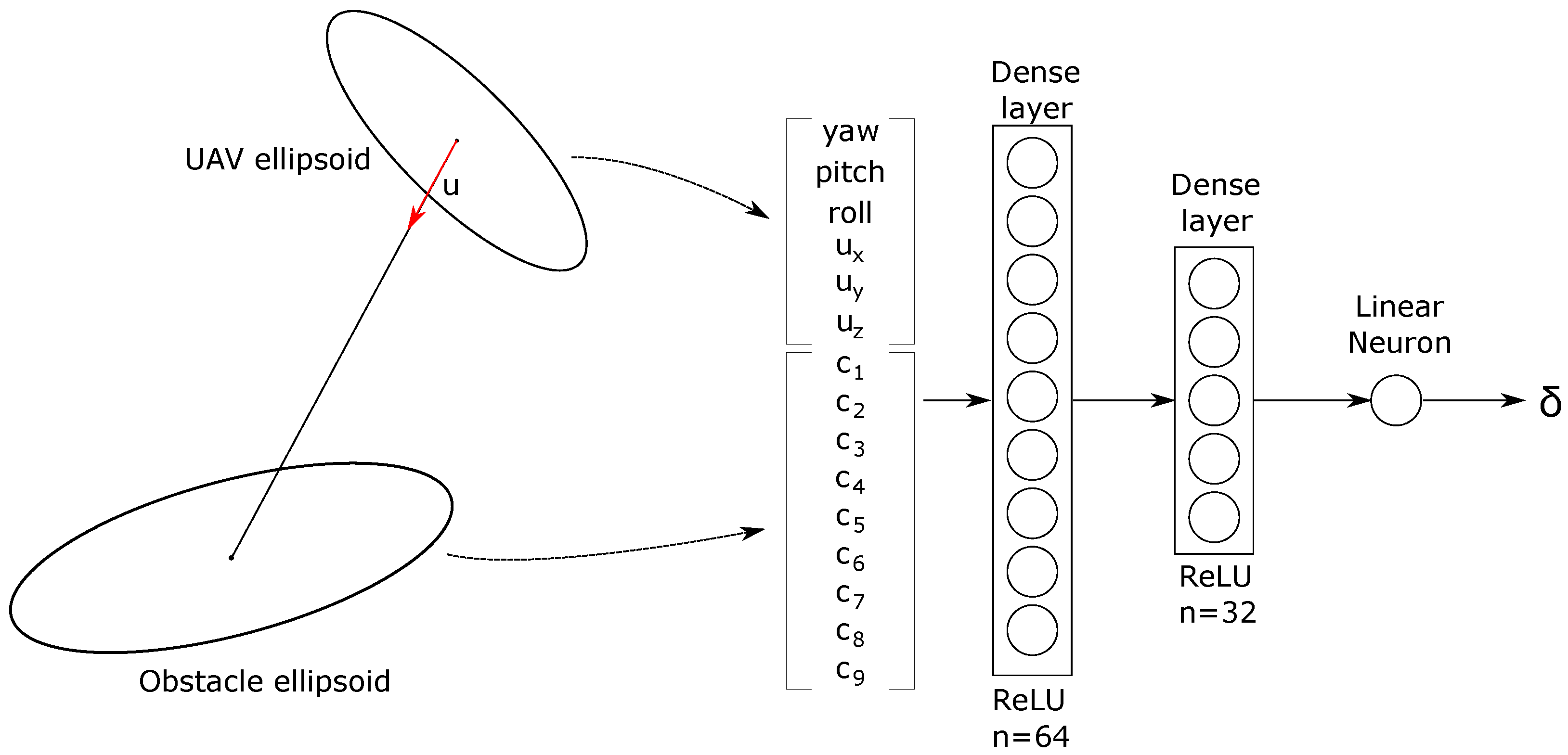 Applsci 11 07997 g004 550