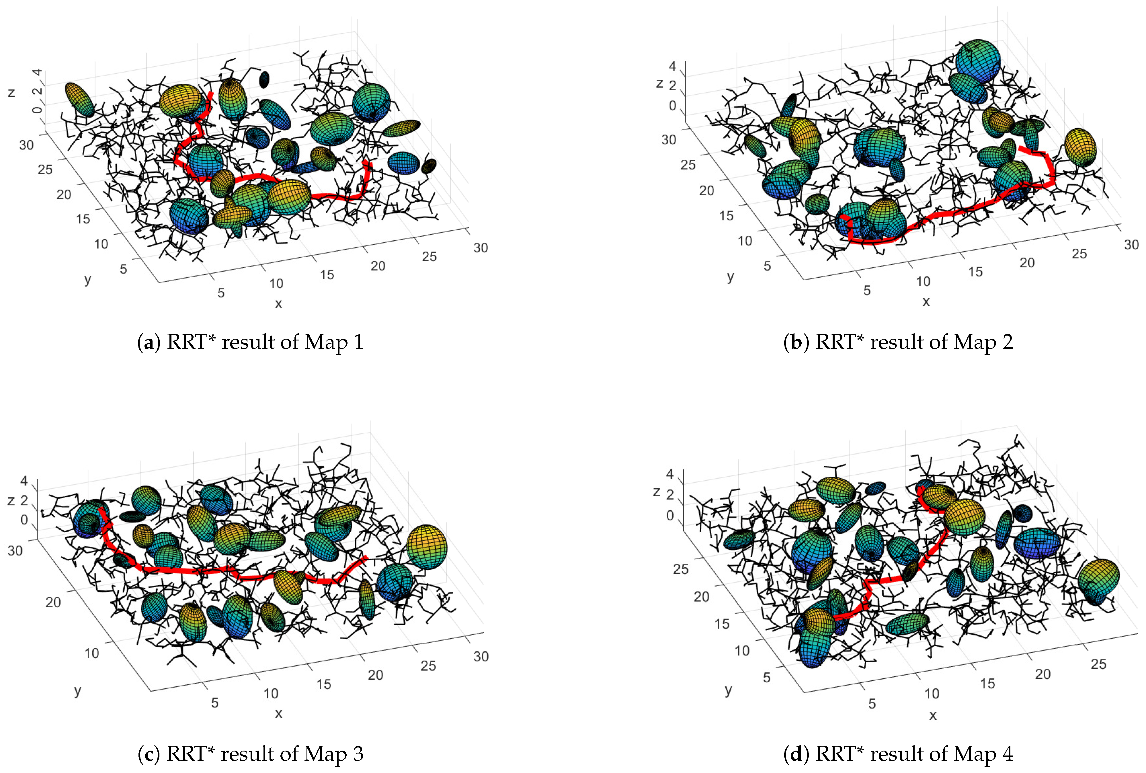 Applsci 11 07997 g013 550