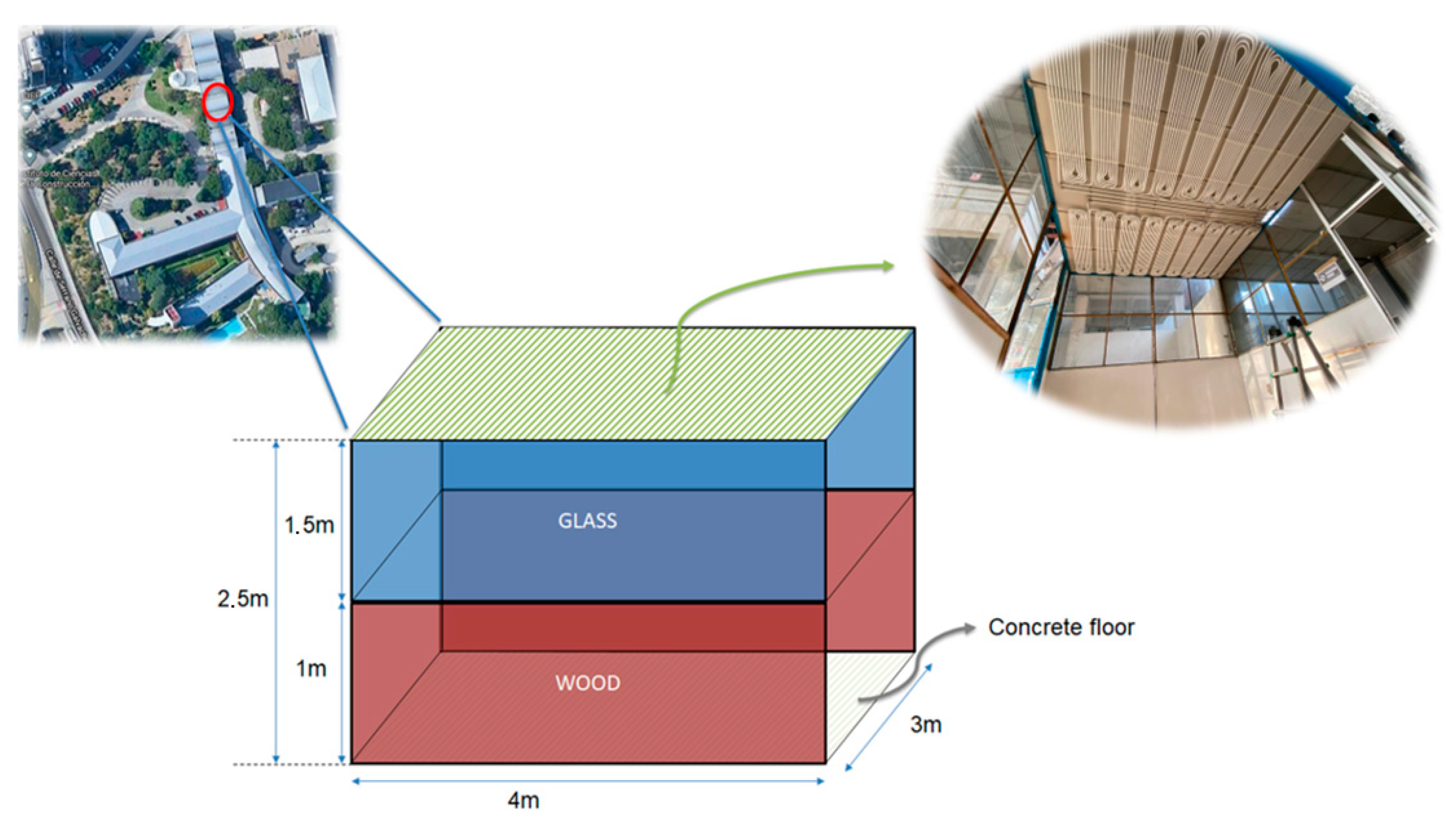 Applsci 11 07998 g002 550