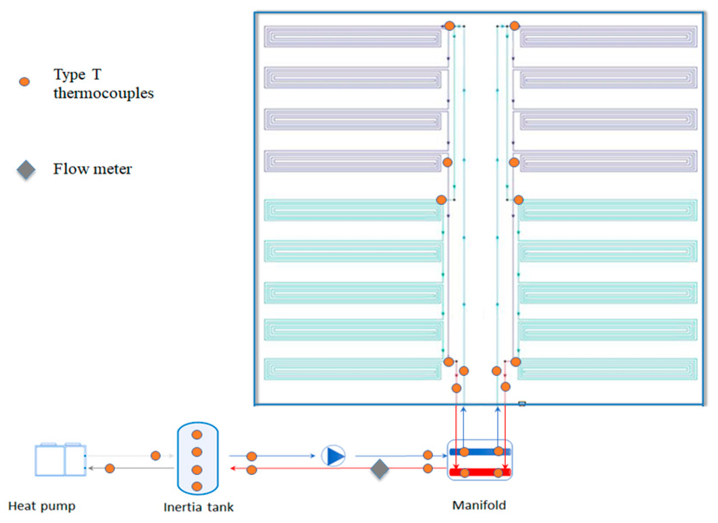 Applsci 11 07998 g005 550