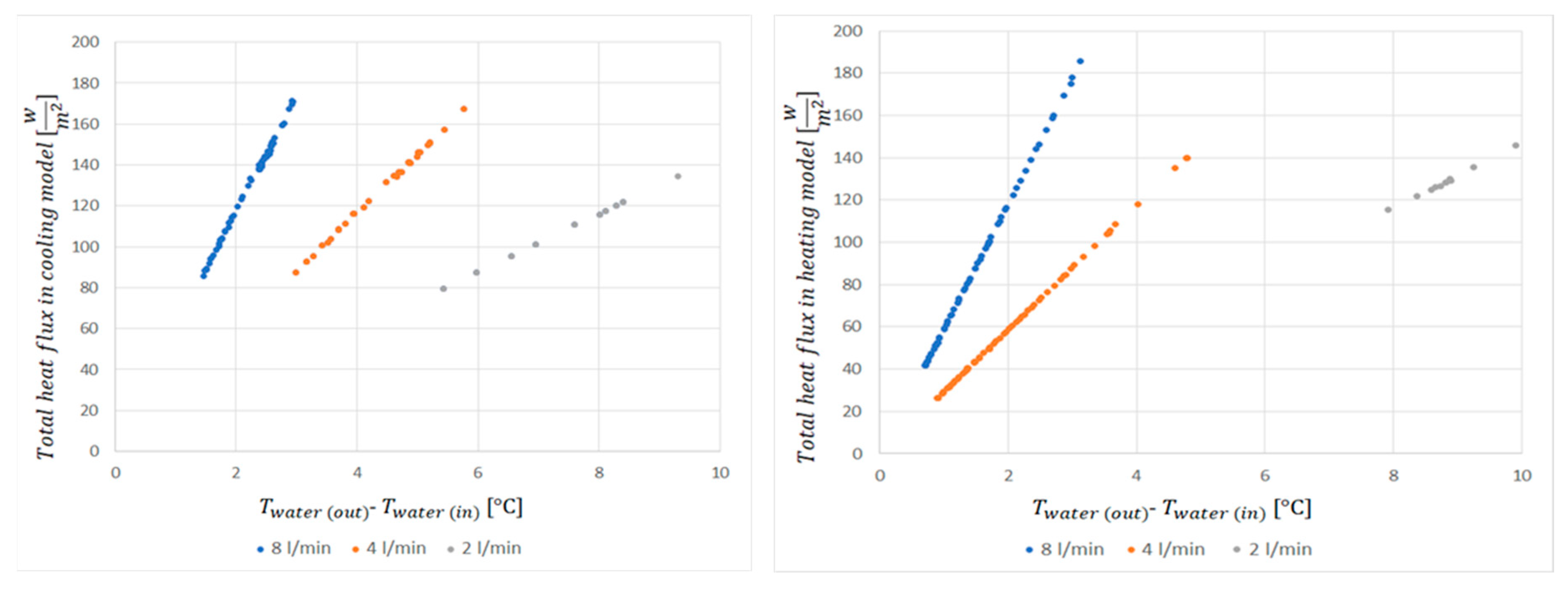Applsci 11 07998 g011 550
