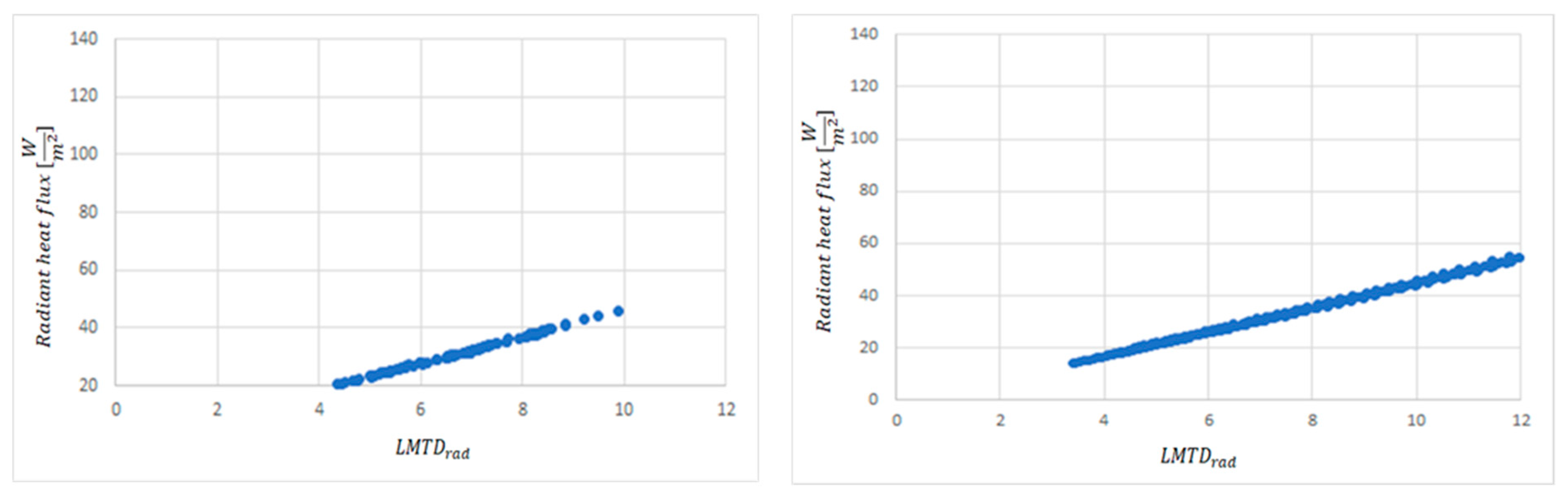 Applsci 11 07998 g012 550