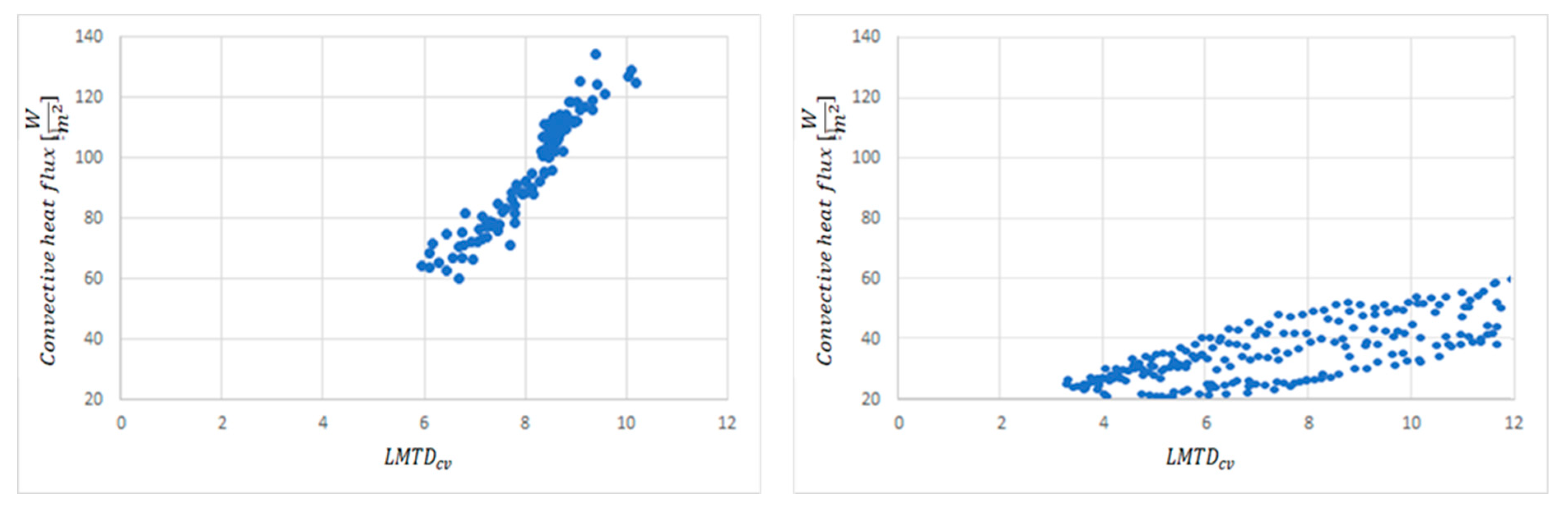 Applsci 11 07998 g013 550