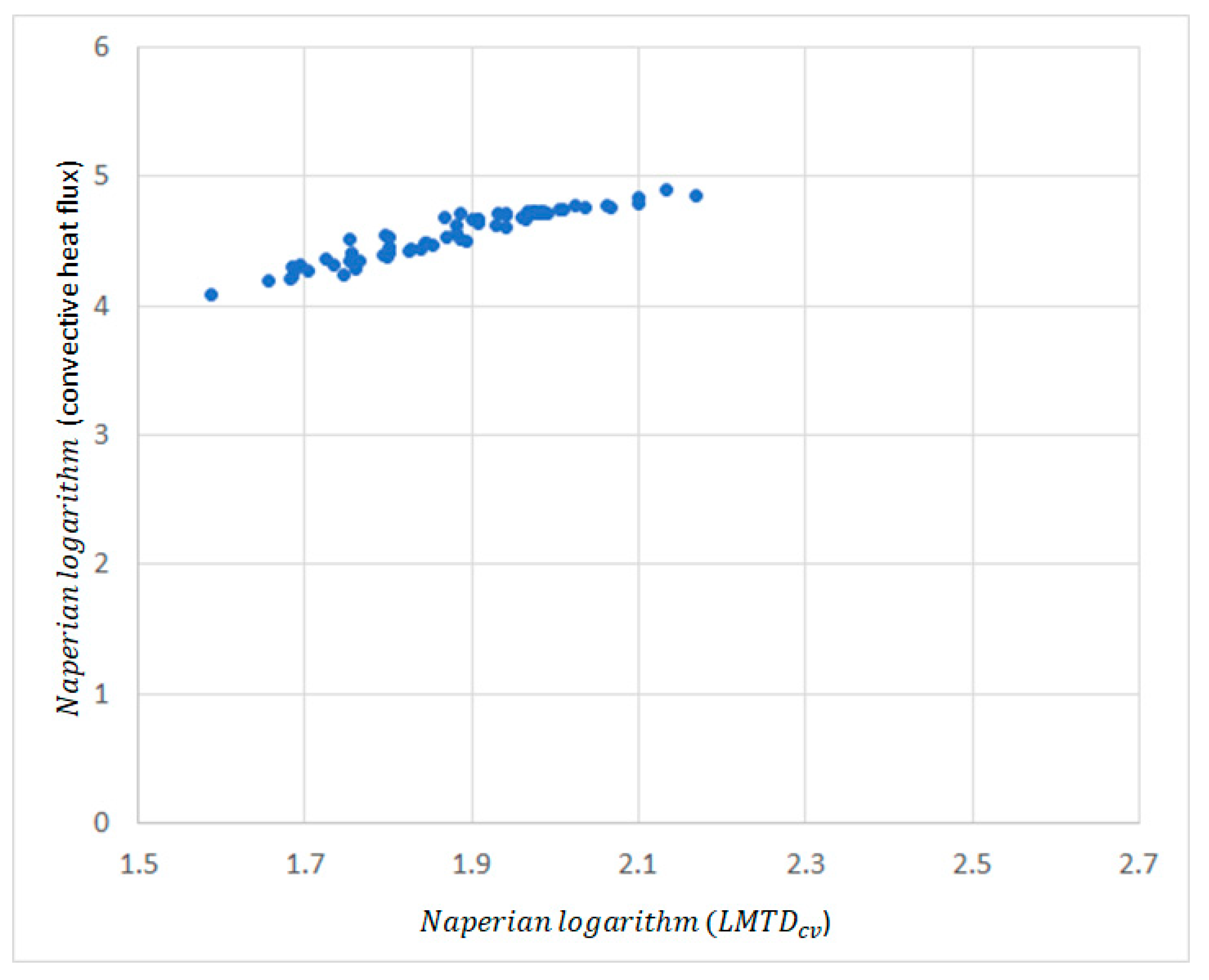 Applsci 11 07998 g014 550