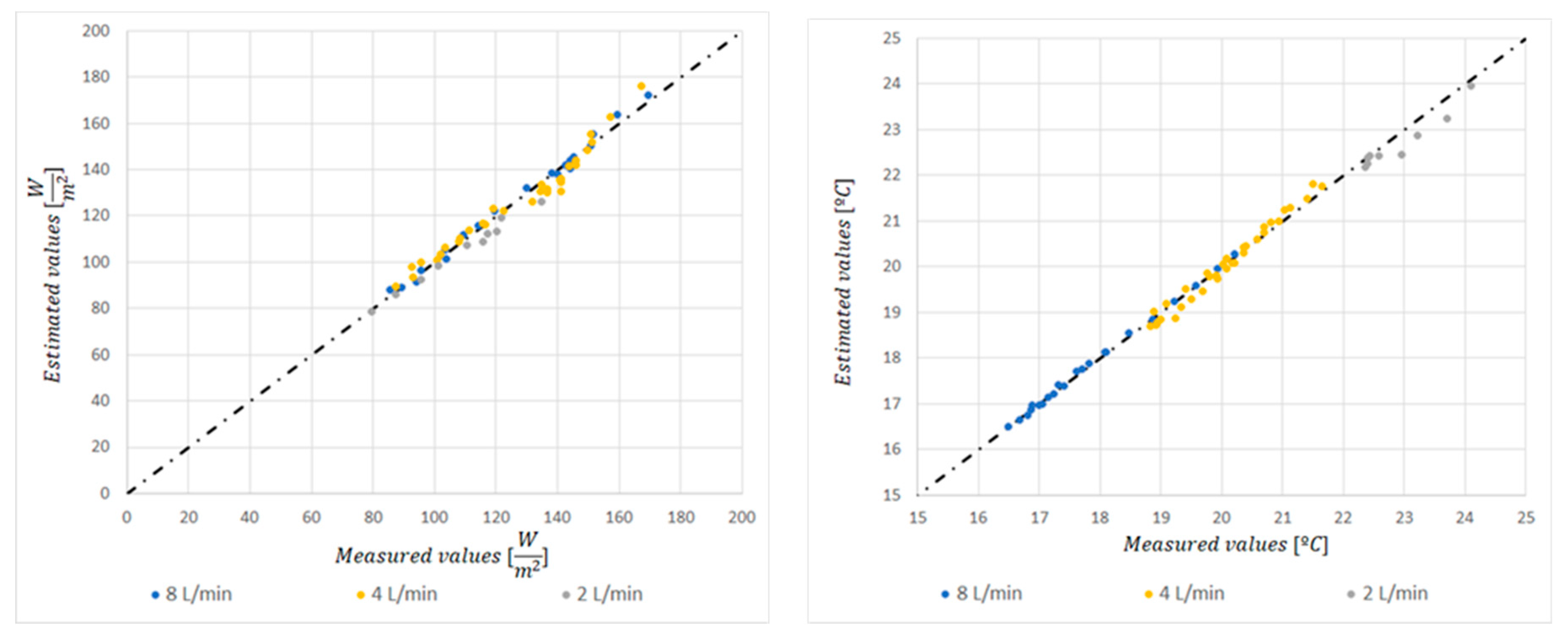 Applsci 11 07998 g015 550