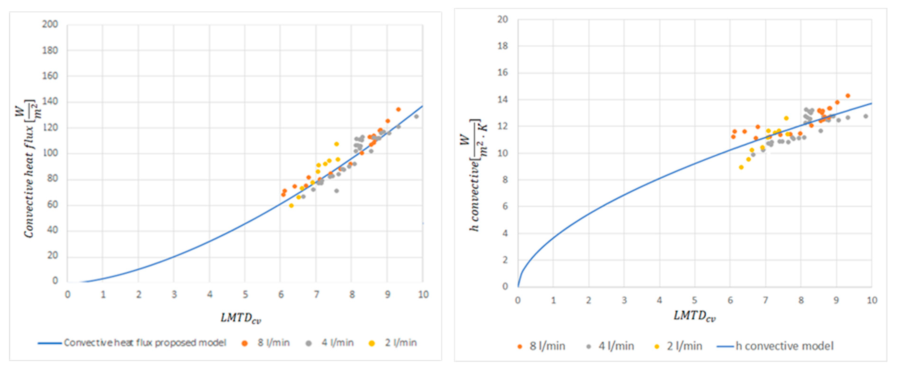 Applsci 11 07998 g016 550