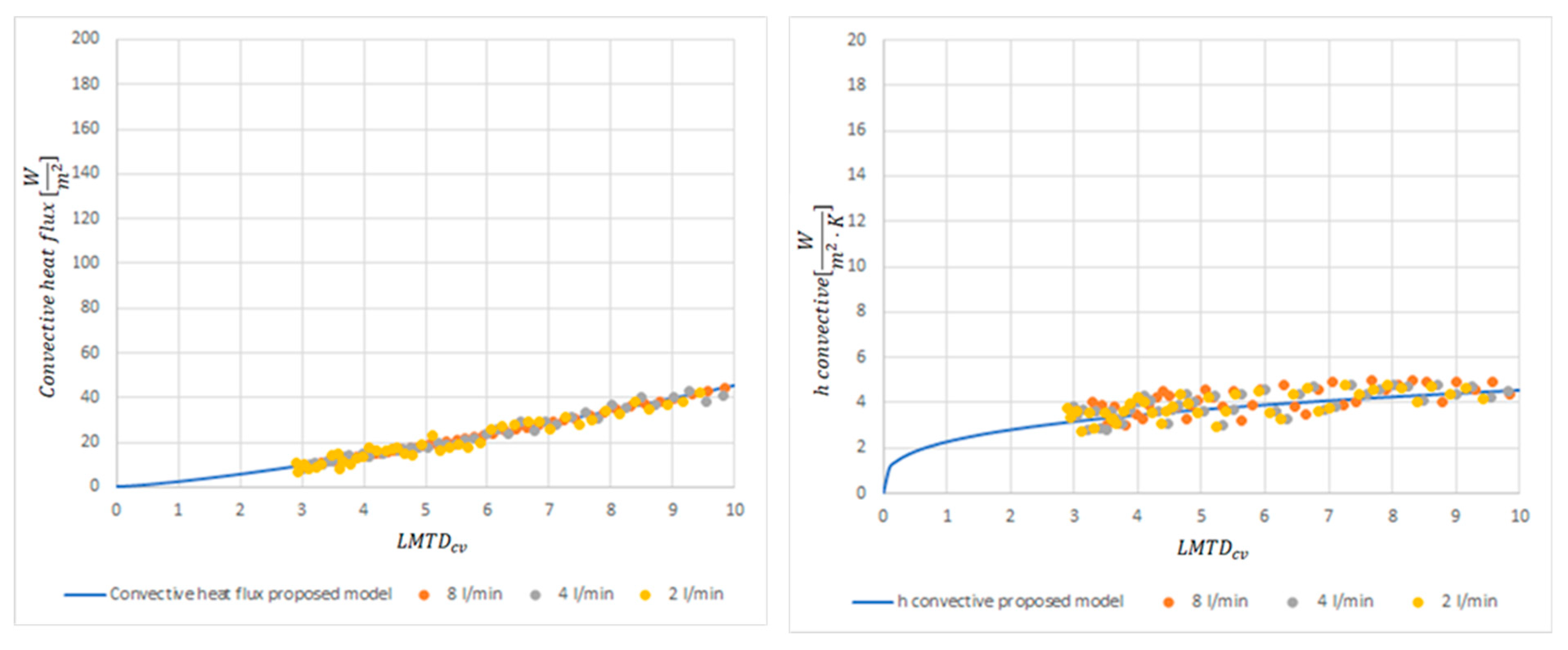 Applsci 11 07998 g017 550