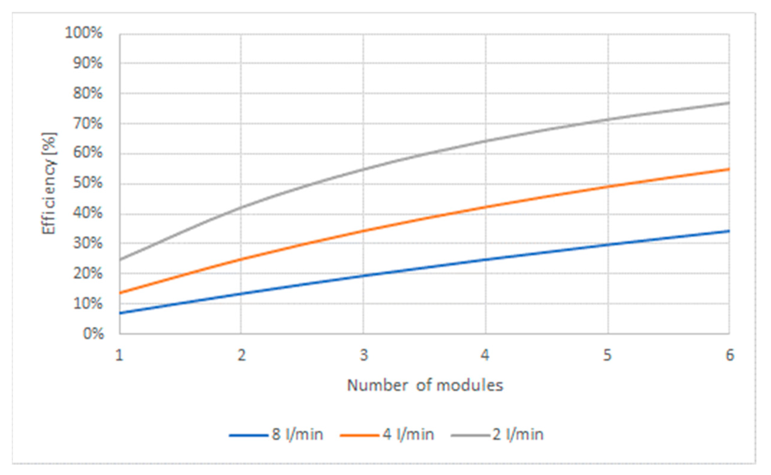 Applsci 11 07998 g019 550