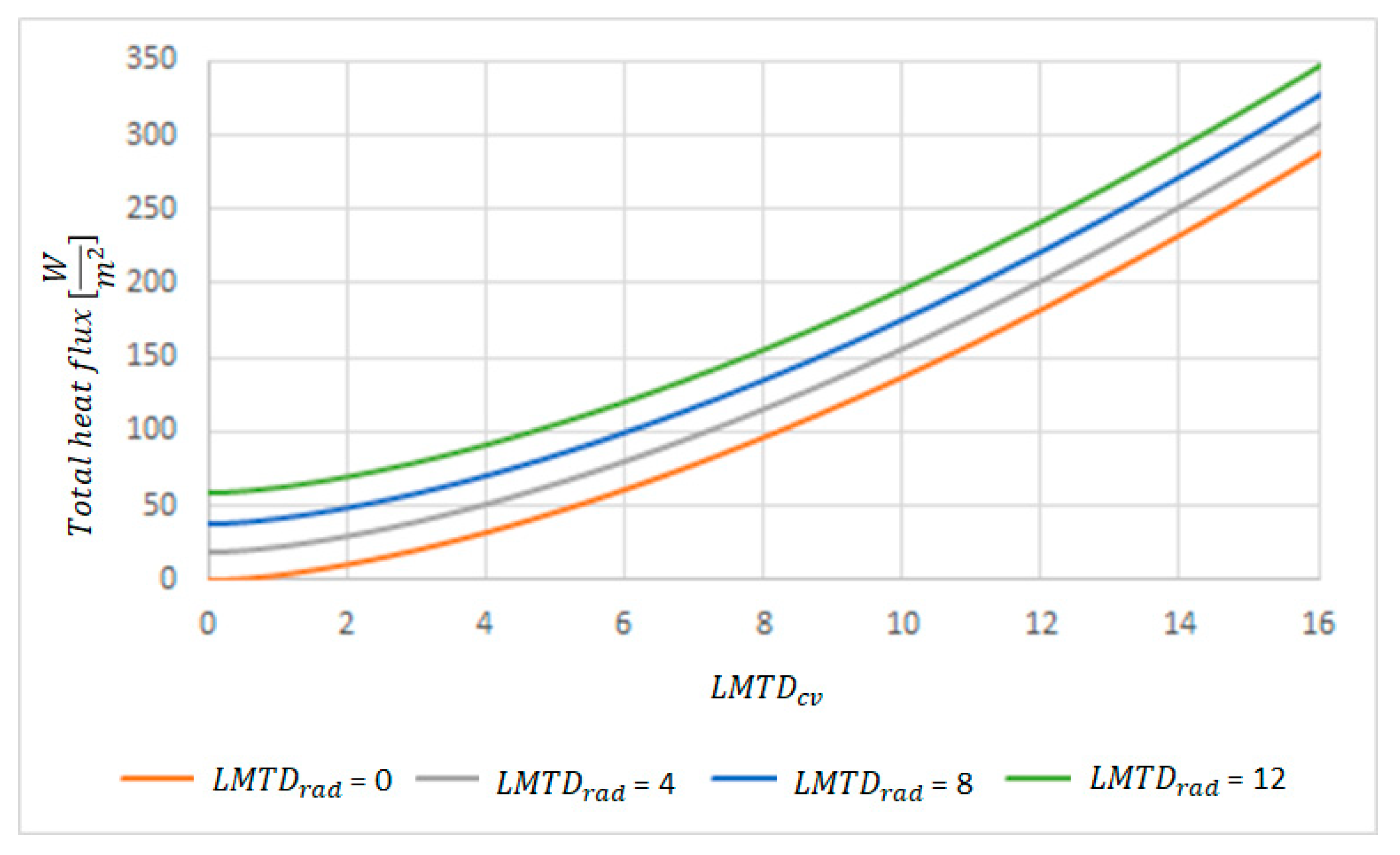 Applsci 11 07998 g021 550