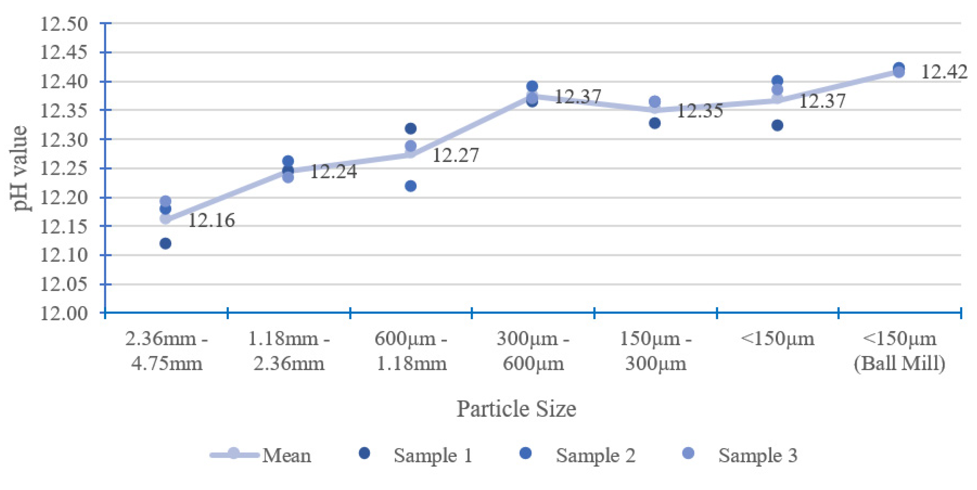 Applsci 11 08000 g005