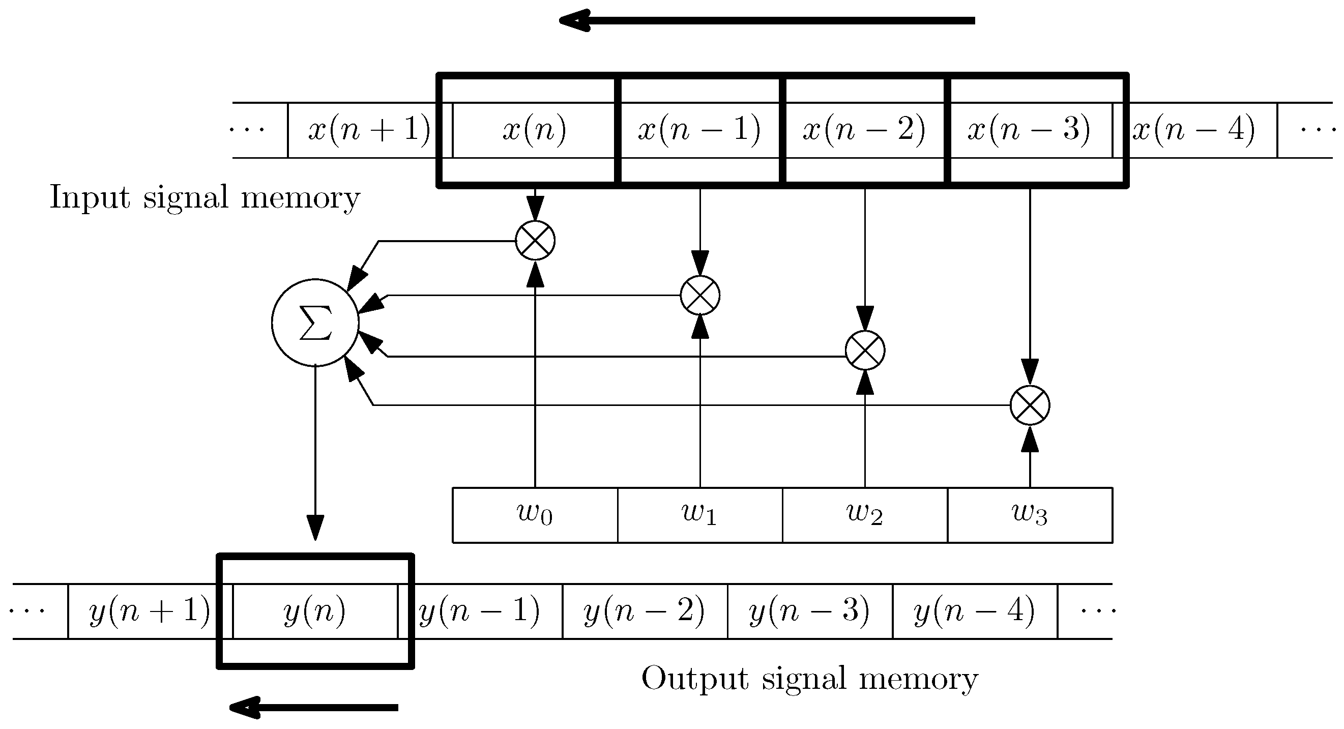 Applsci 11 08001 g002