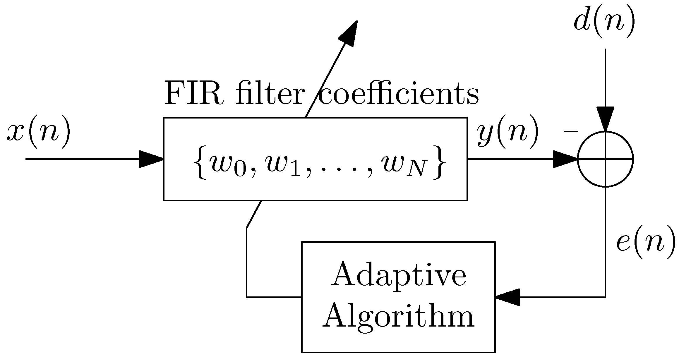 Applsci 11 08001 g003