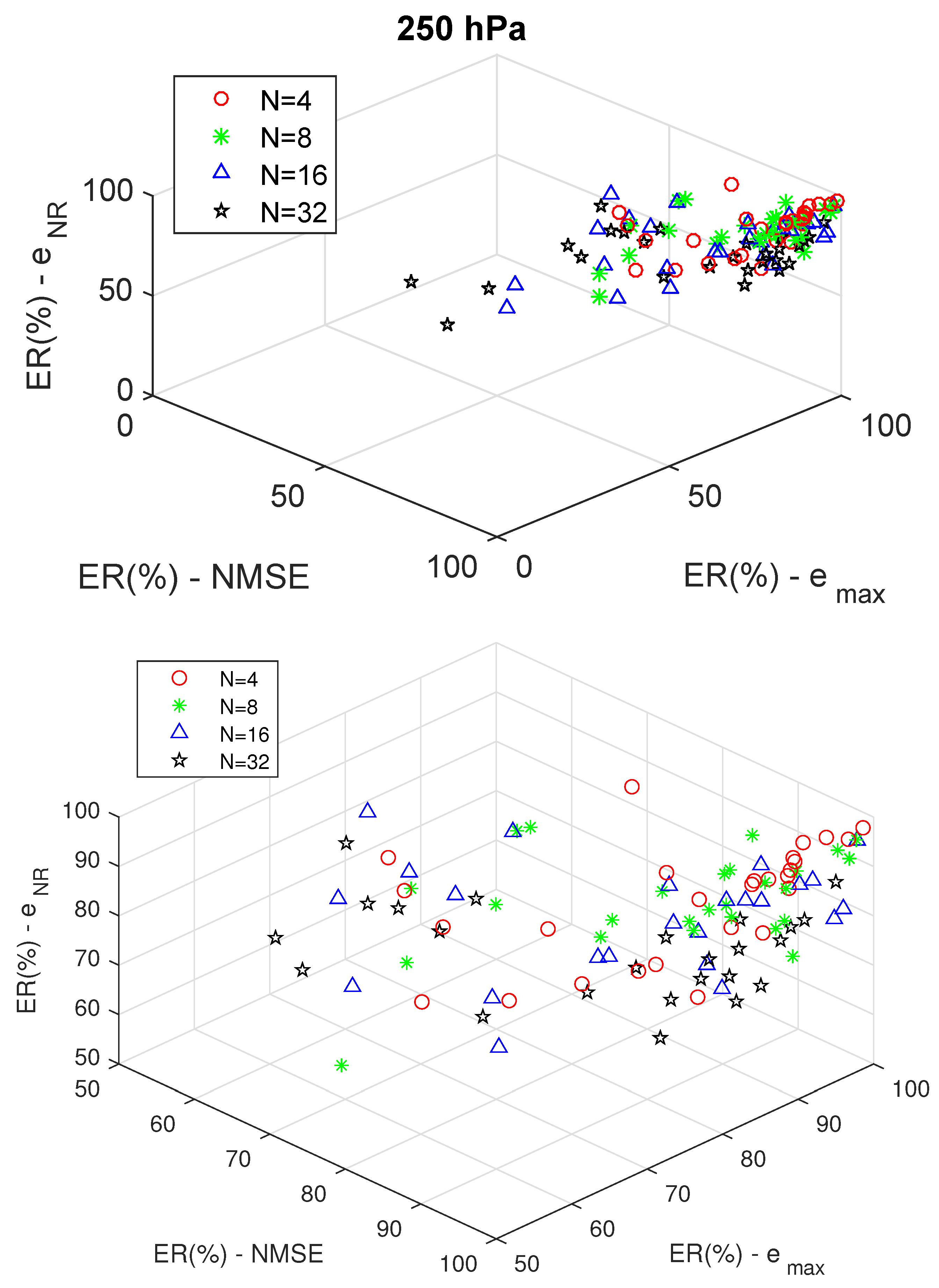 Applsci 11 08001 g008