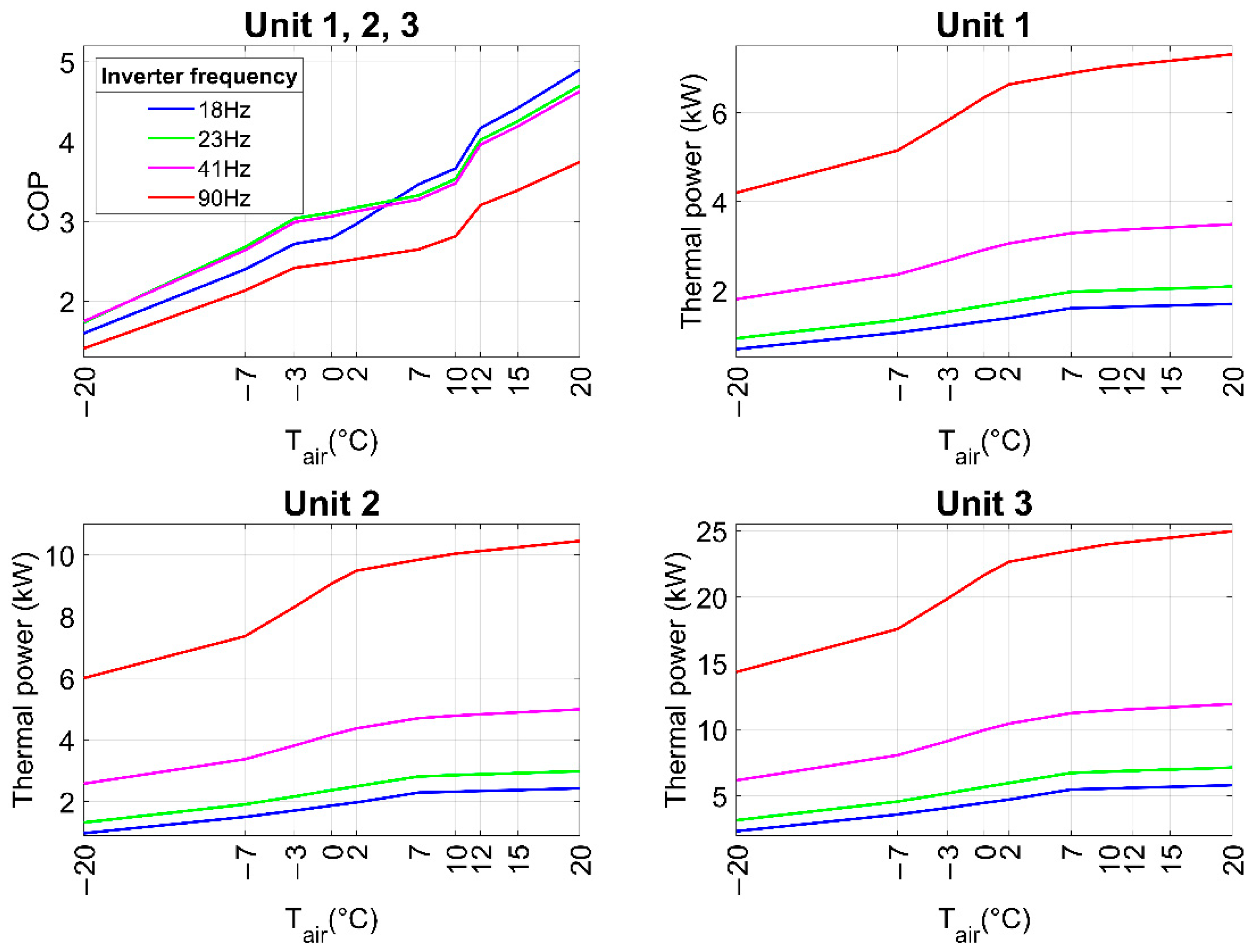 Applsci 11 08003 g004 550