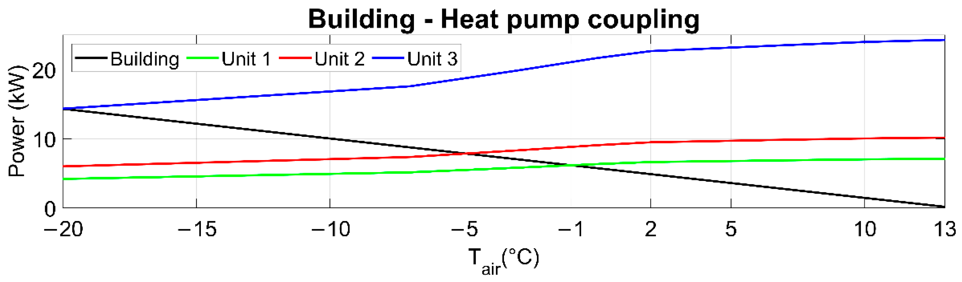 Applsci 11 08003 g005 550