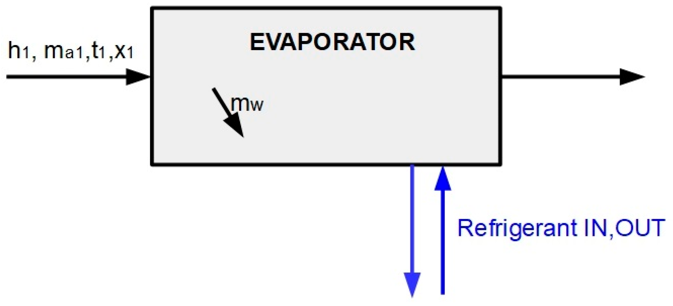 Applsci 11 08003 g007 550