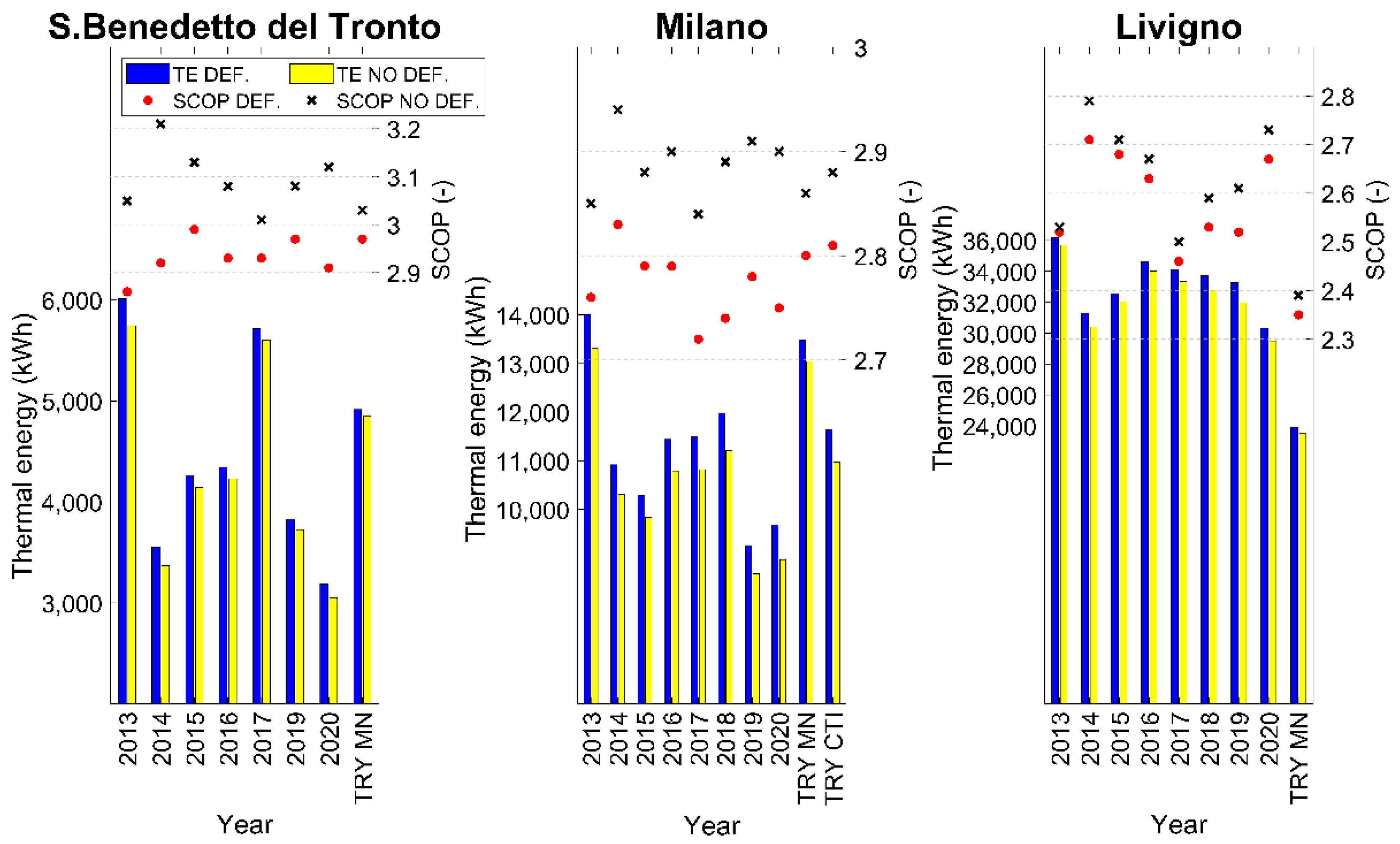 Applsci 11 08003 g011 550