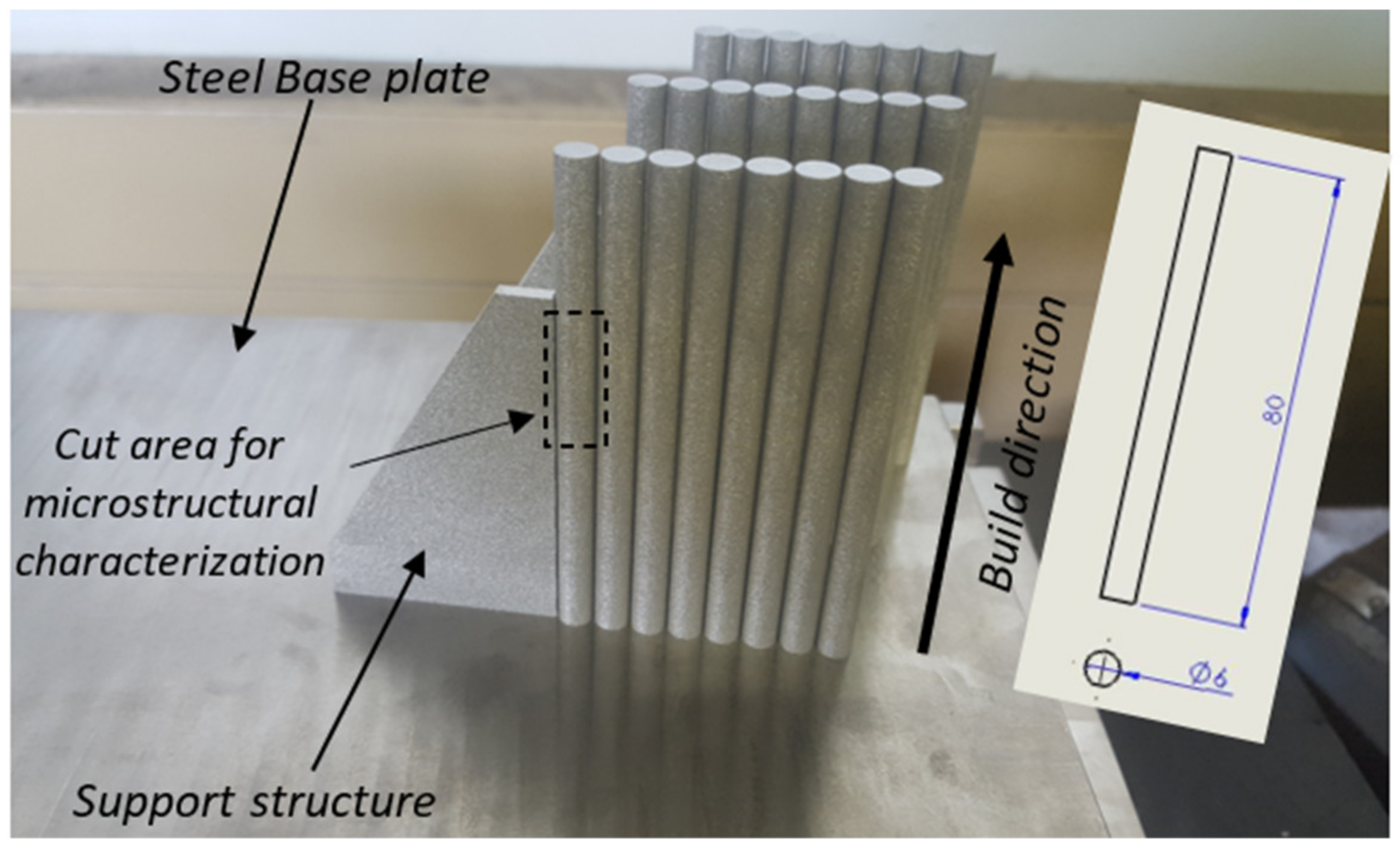 Applsci 11 08005 g001