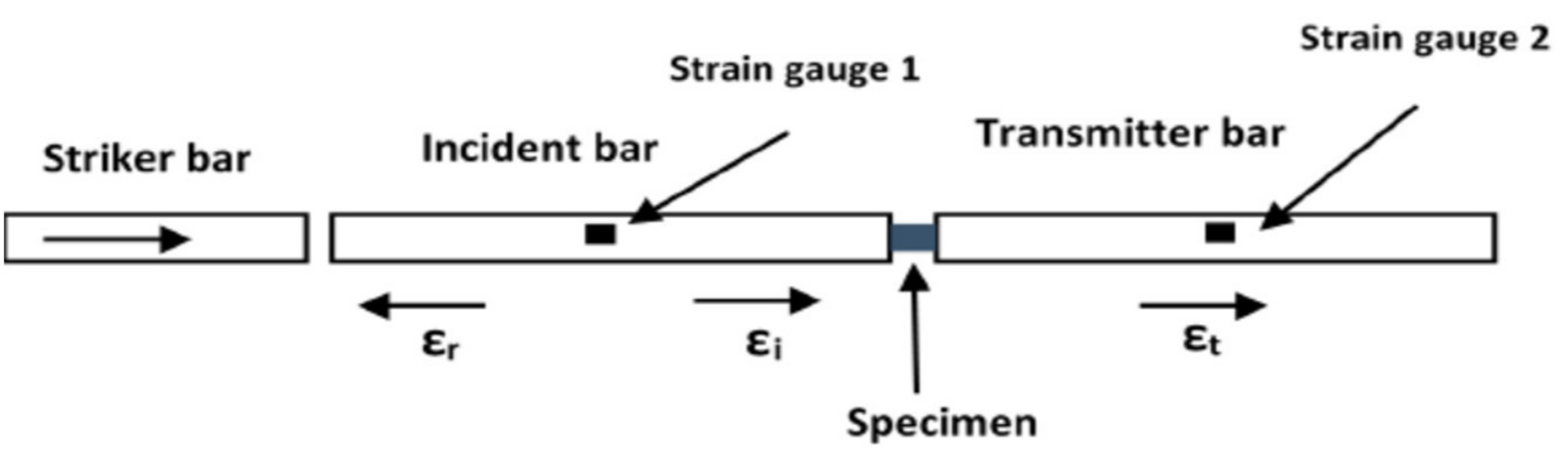Applsci 11 08005 g003