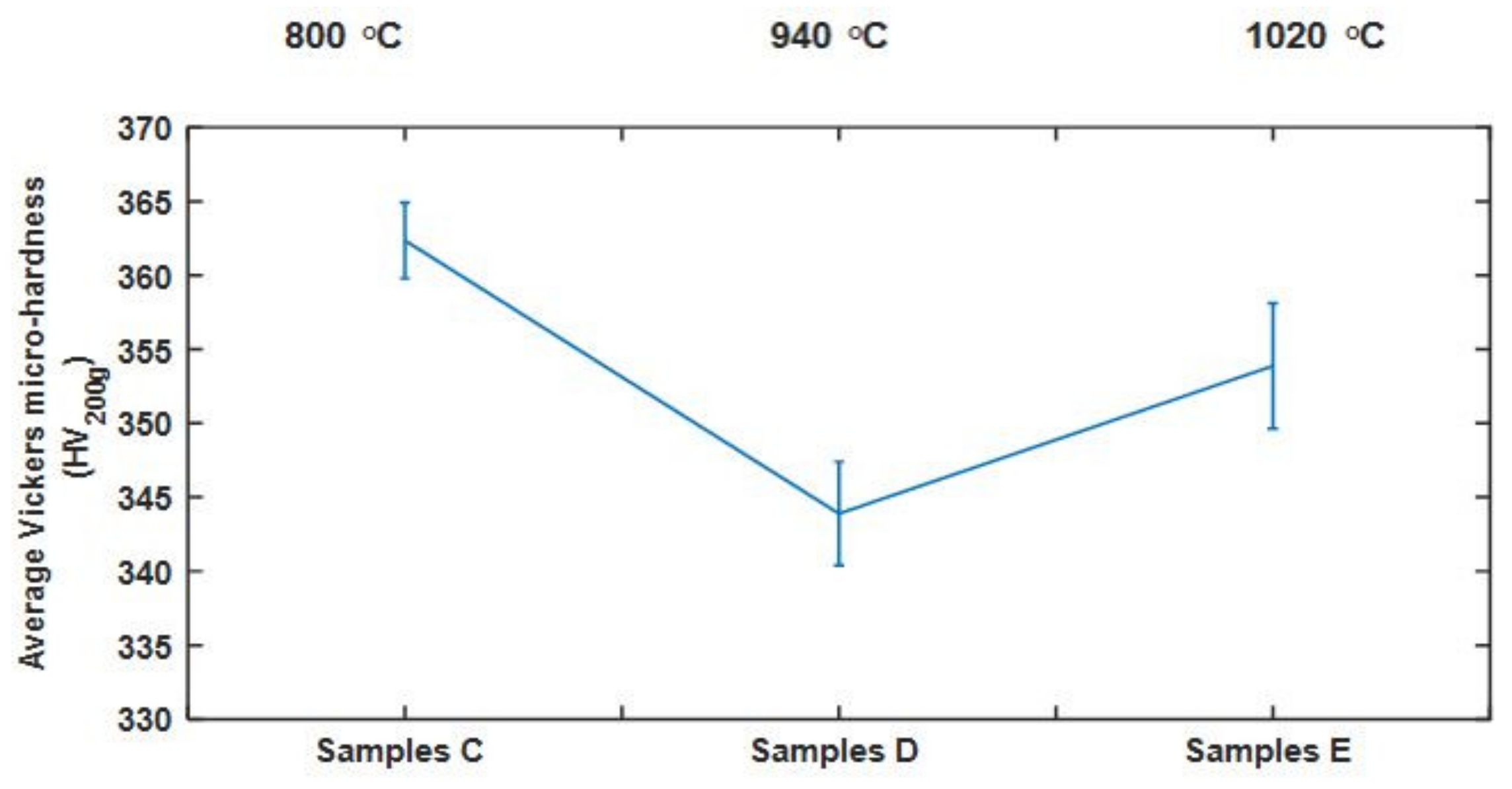 Applsci 11 08005 g005