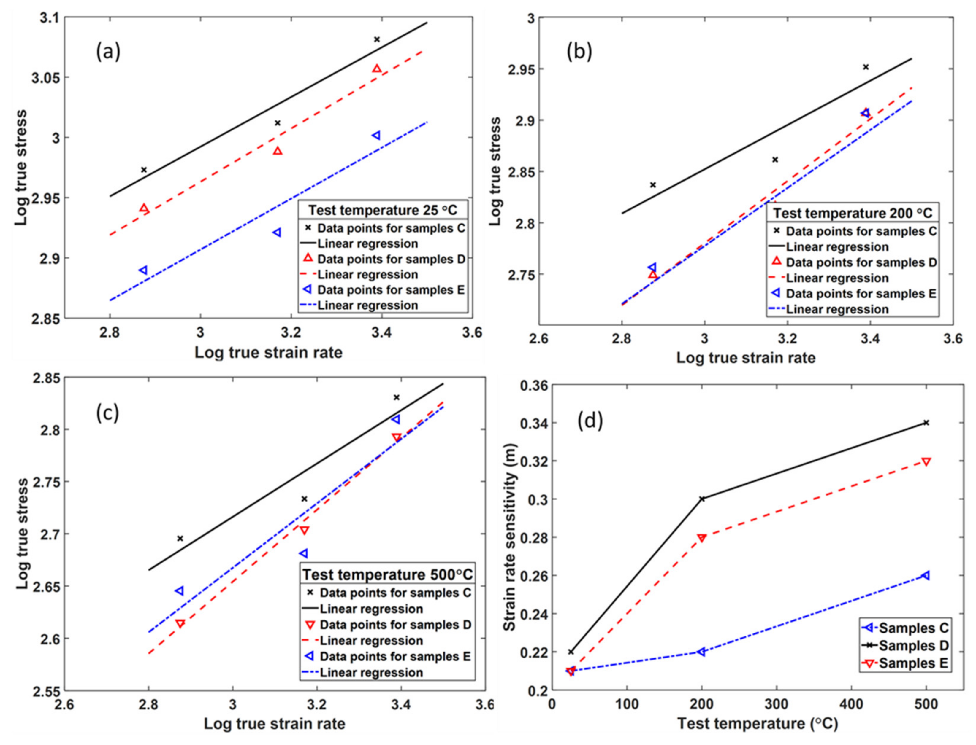 Applsci 11 08005 g011