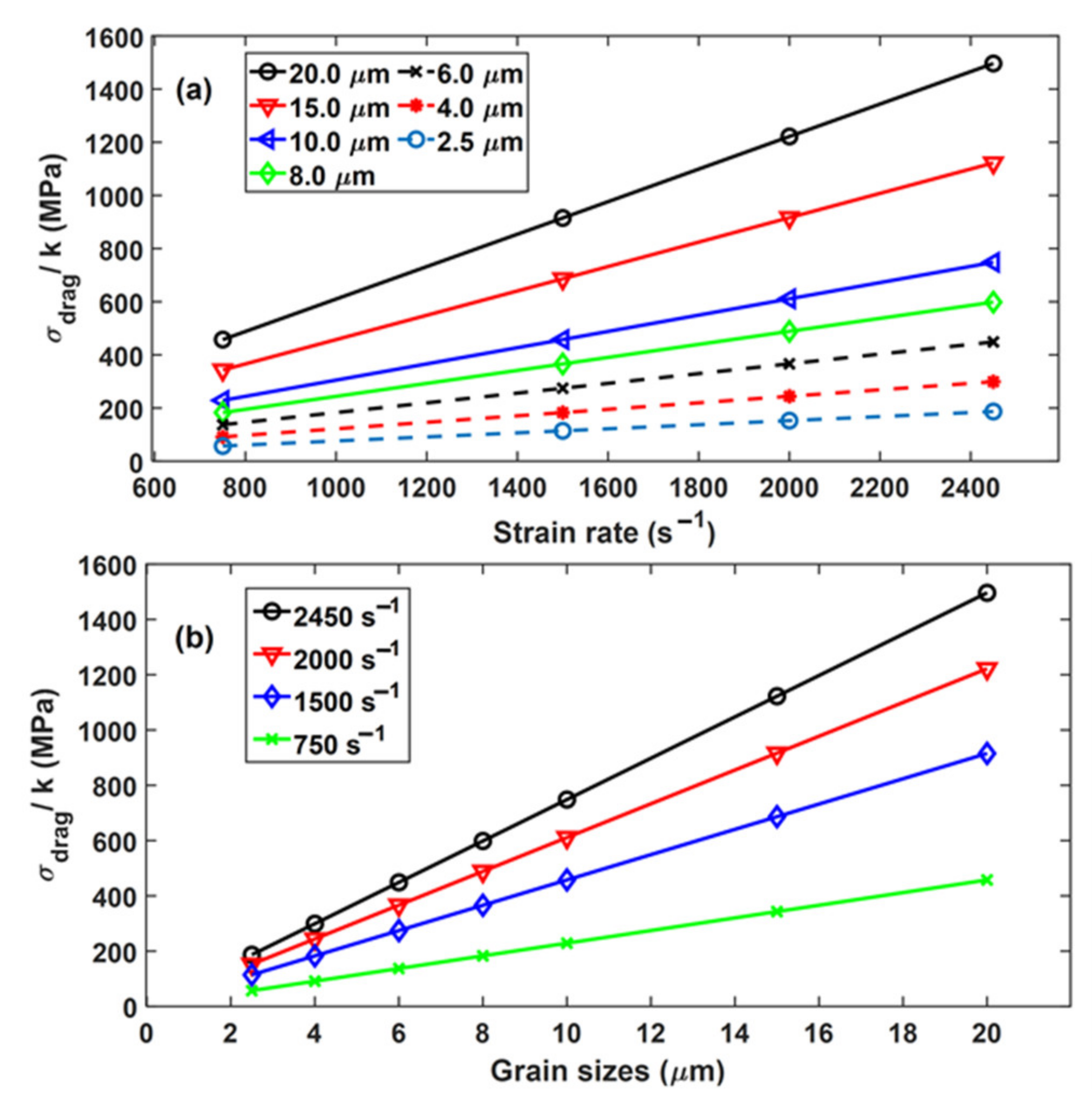Applsci 11 08005 g012