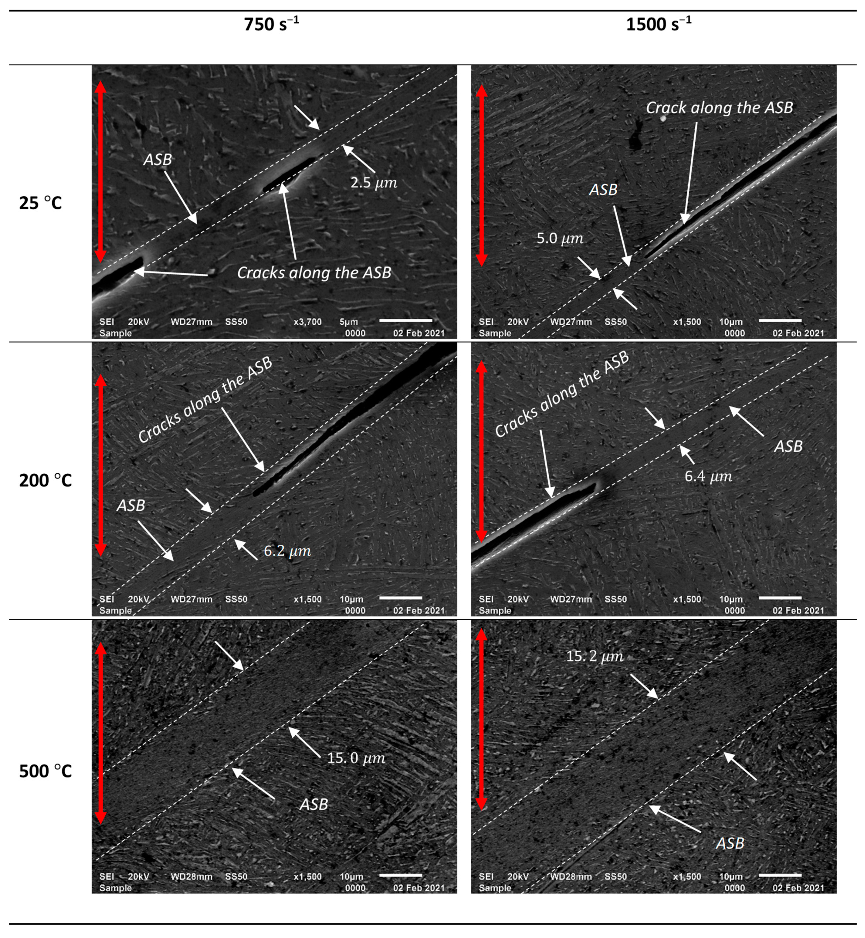 Applsci 11 08005 g014