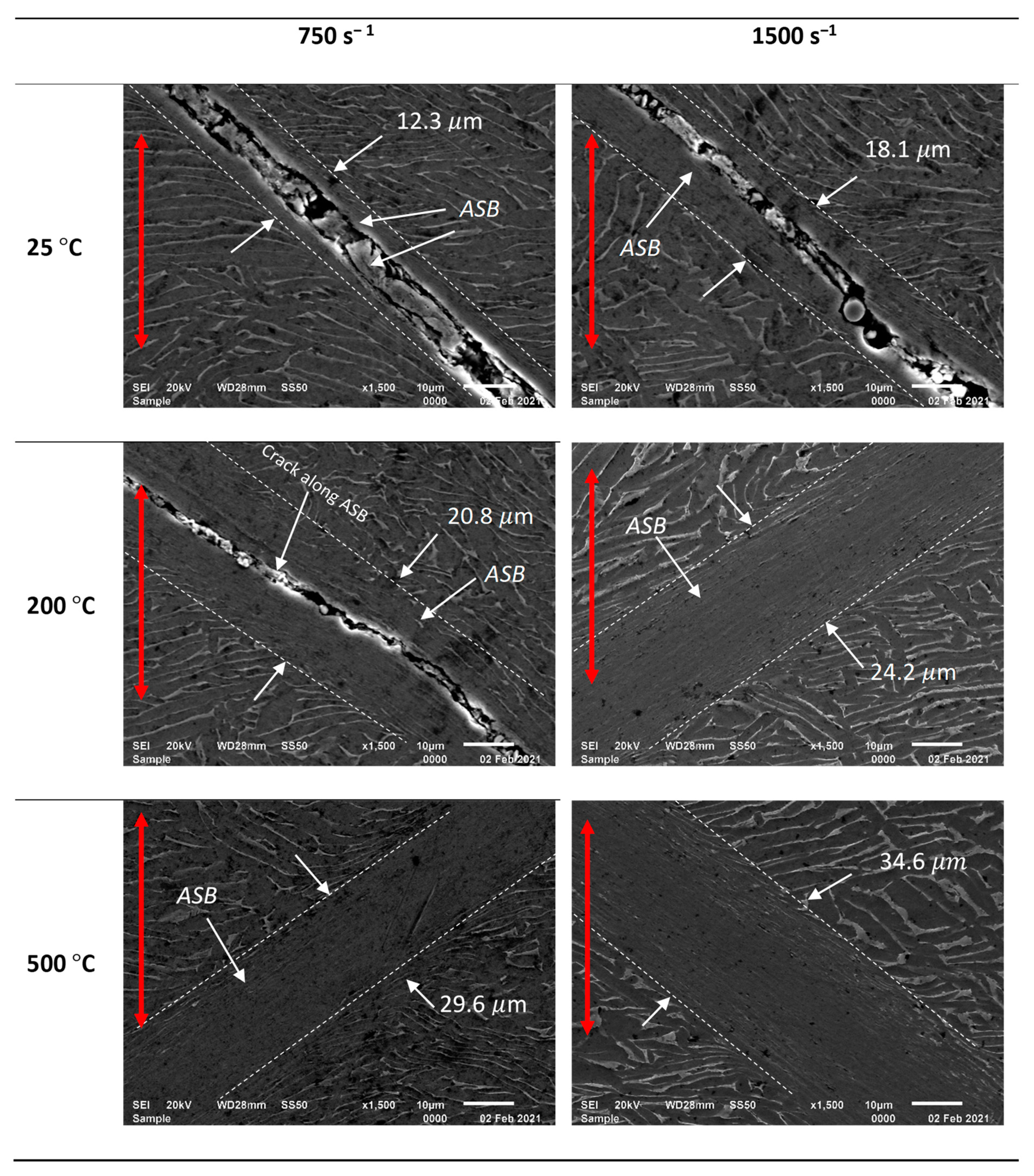 Applsci 11 08005 g015