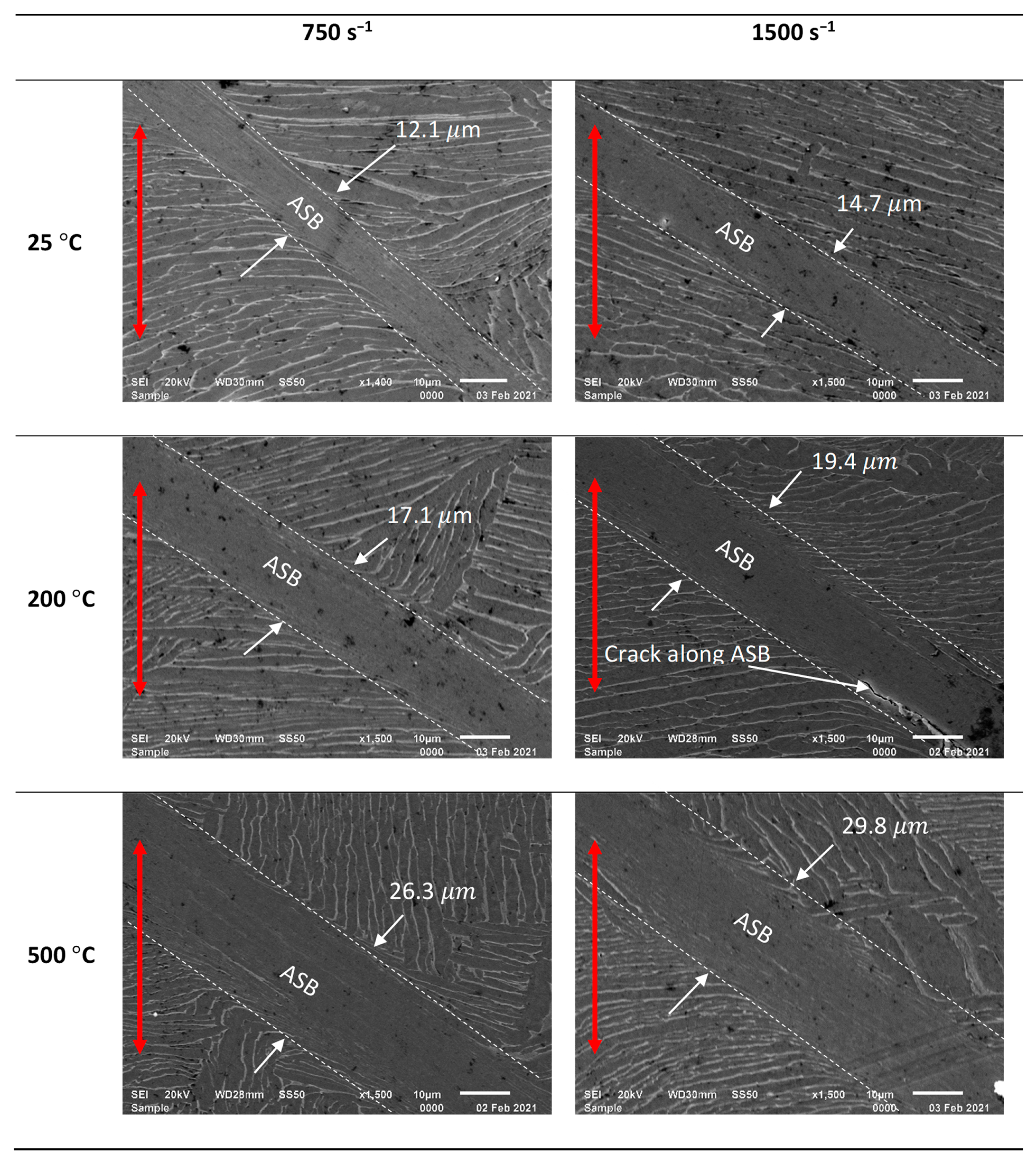 Applsci 11 08005 g016